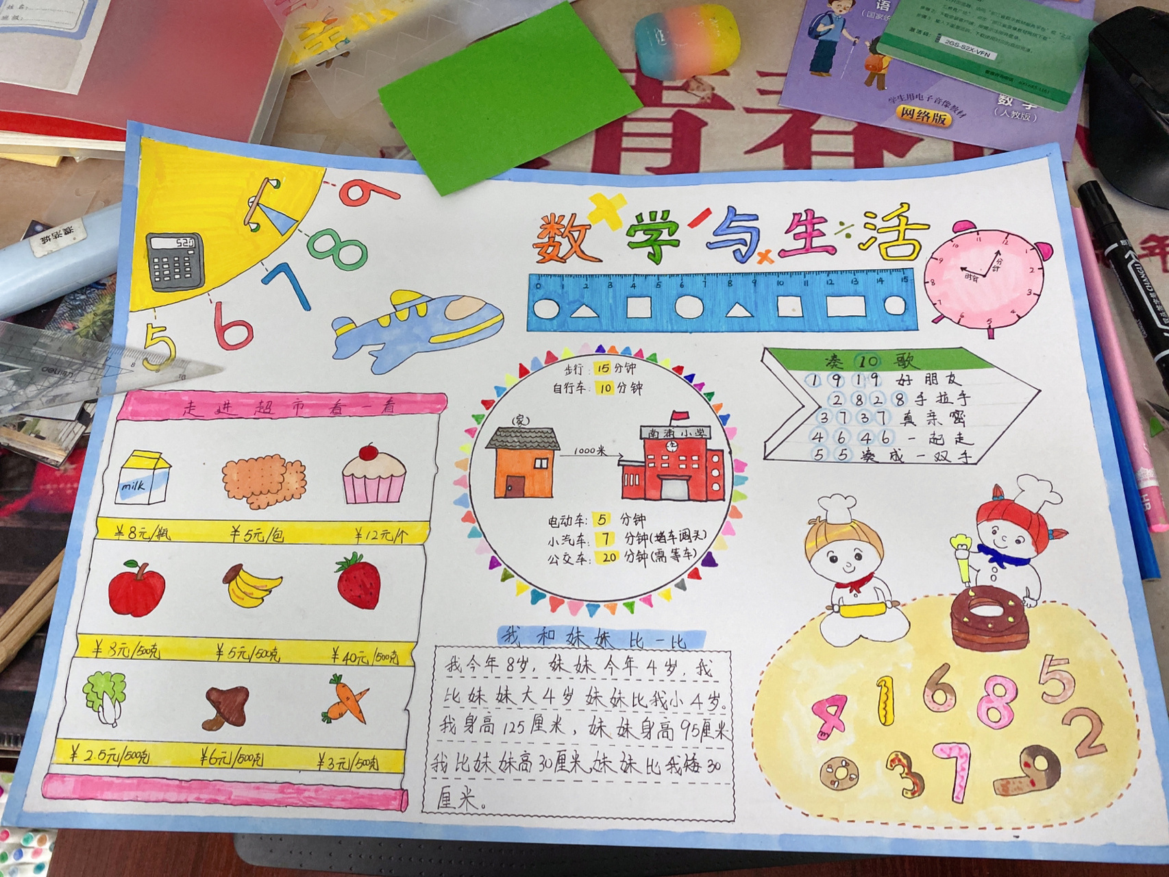 数学手抄报 数学手抄报