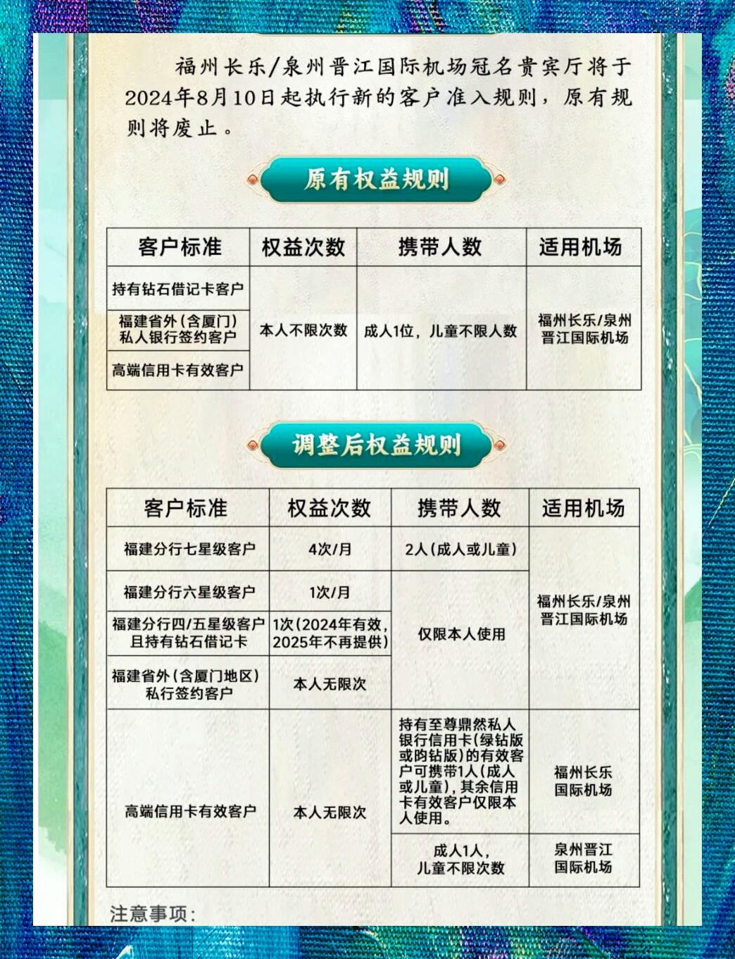 福建农行机场贵宾服务权益调整通知