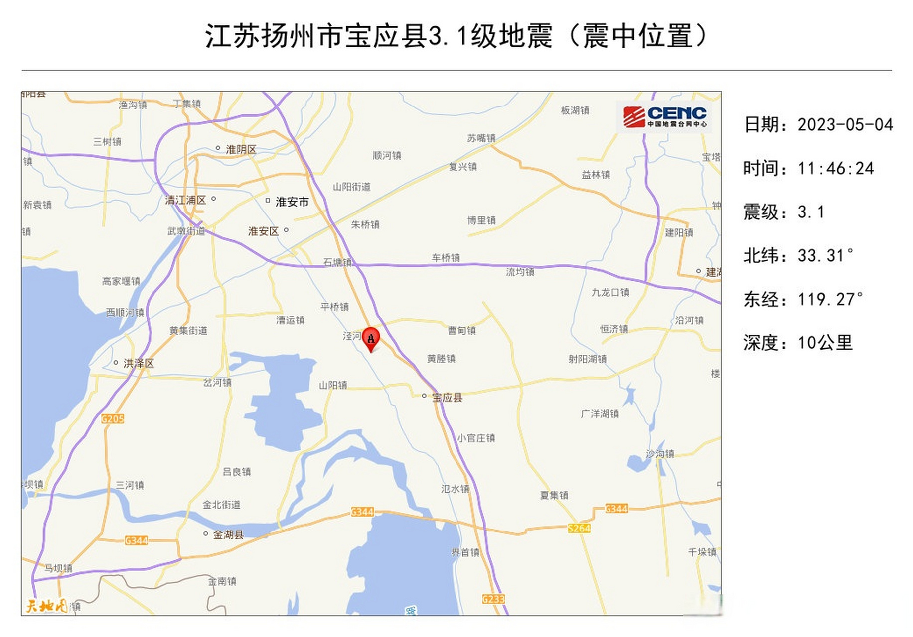 据中国地震台网自动测定,5月4日11时46分在江苏扬州市宝应县附近发生