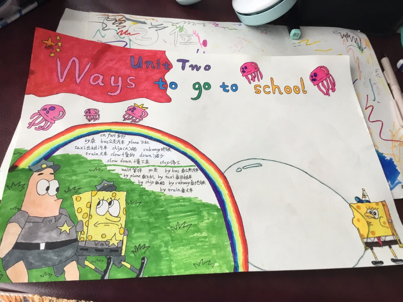 英语六年级上册人教版一,二单元手抄报来啰!