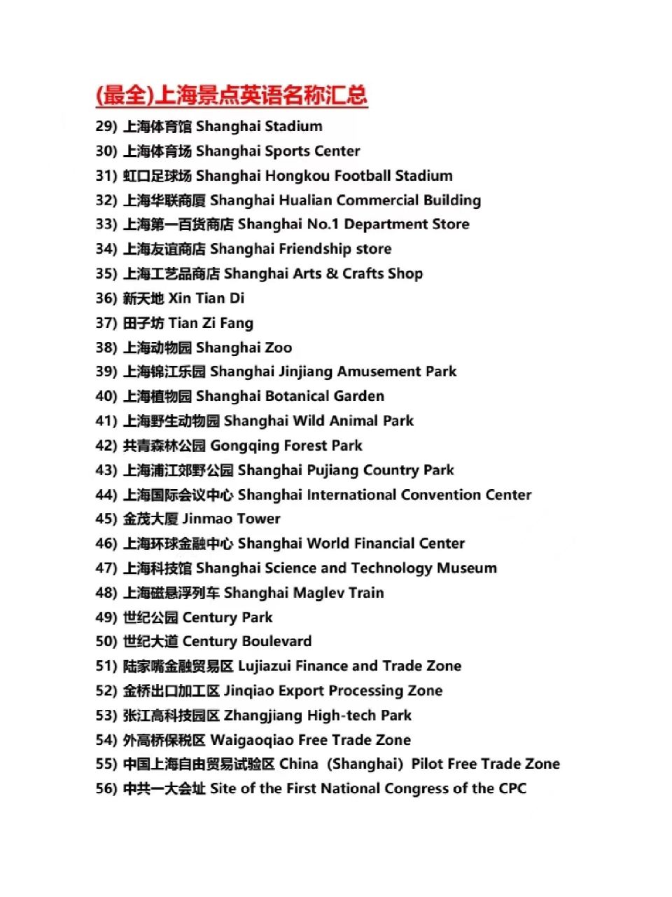 魔都上海shanghai各大景点英文名称汇总!你去过了哪些?还有哪些补 ??