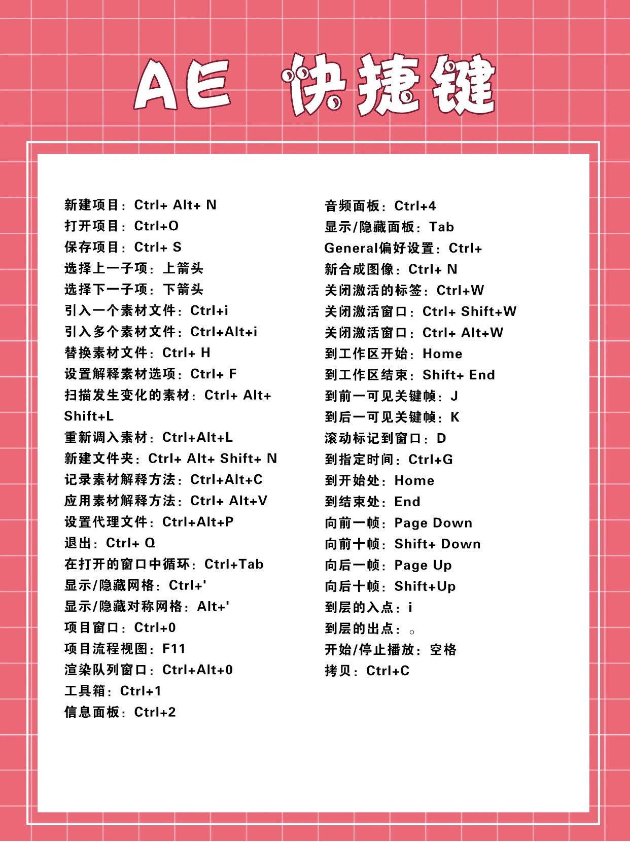 ae快捷键大全99收藏吧!