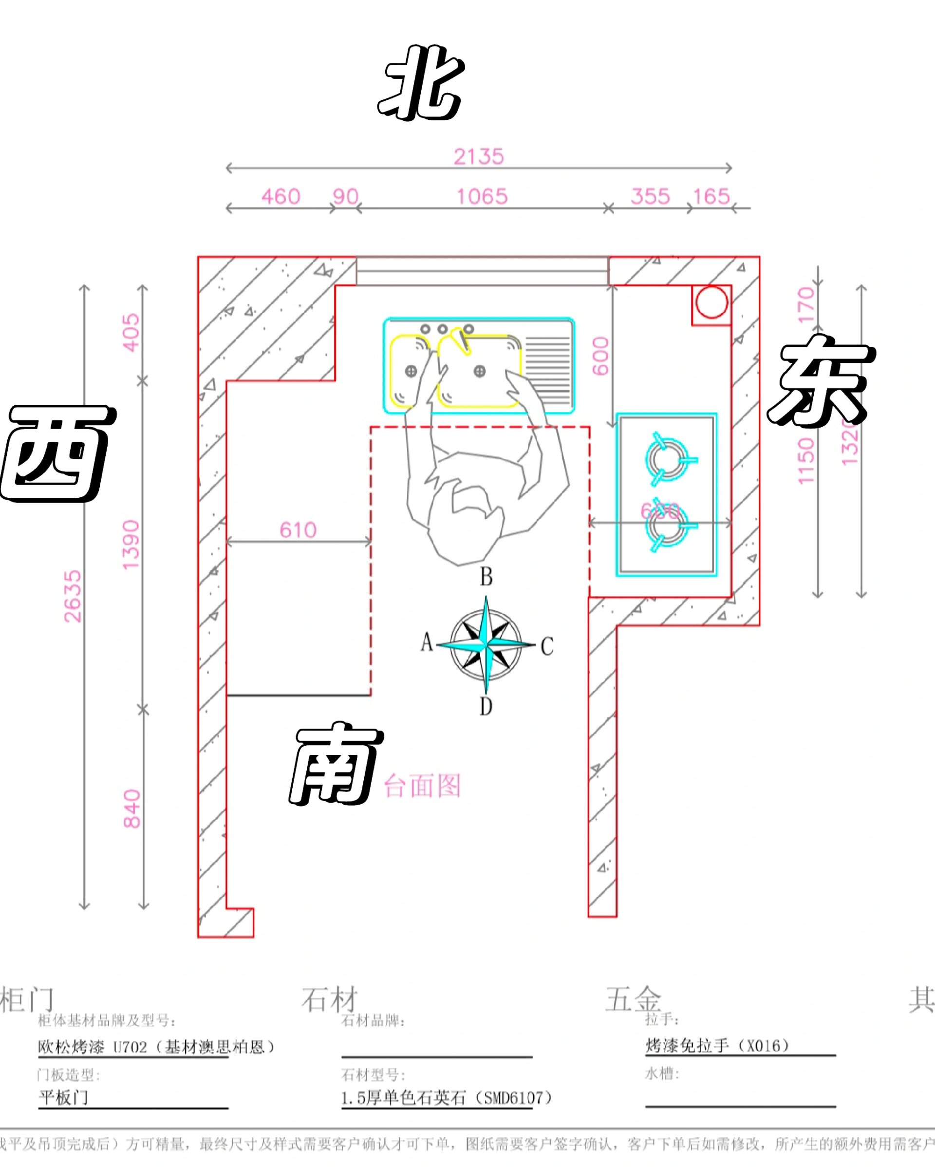 灶台风水朝向图解图片