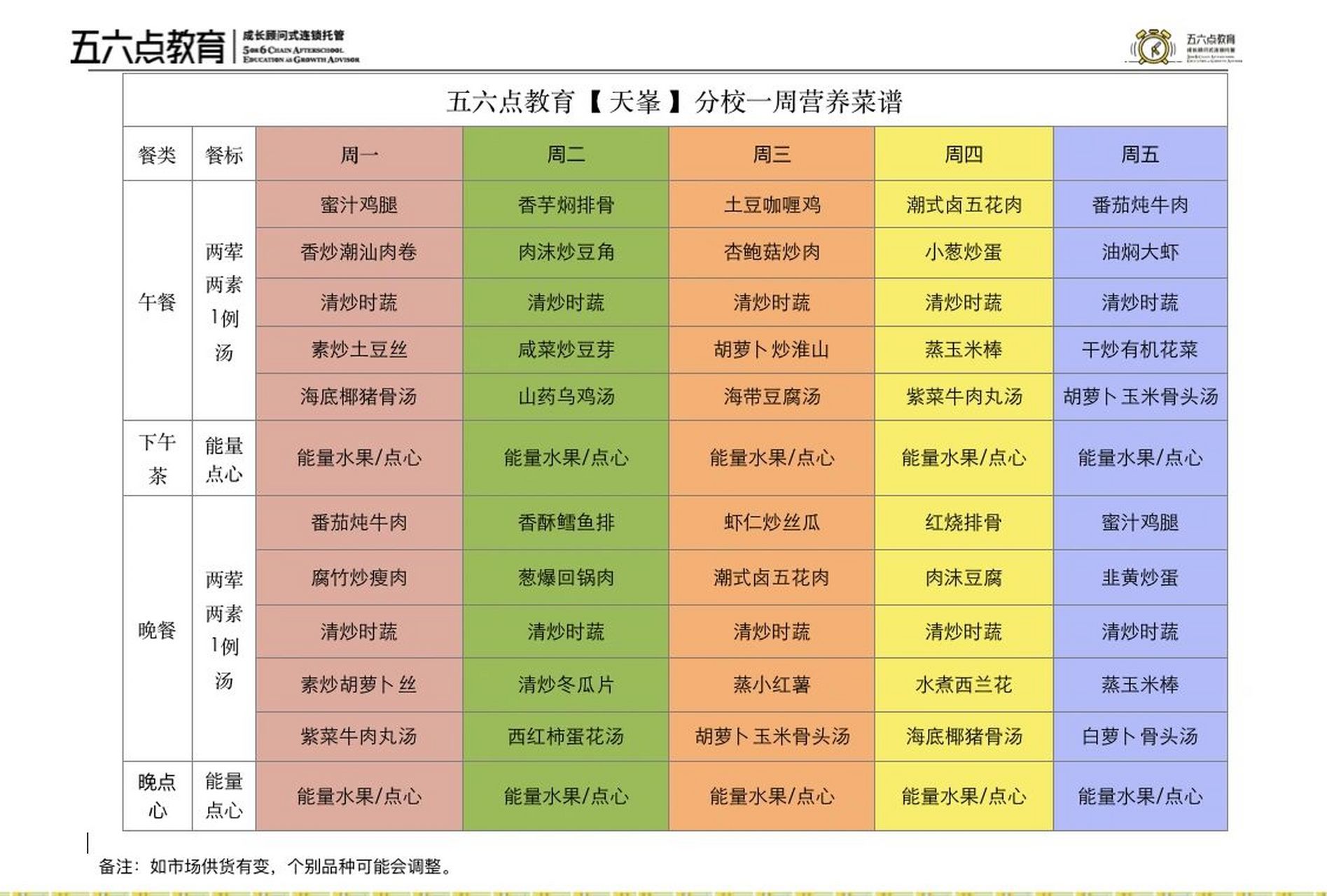 托管机构每周营养菜谱大整理 需要就收藏!