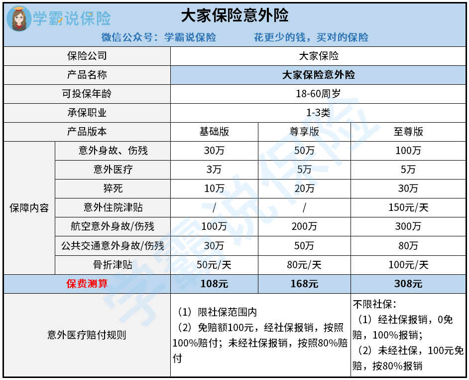 怎么查保险单号(保险单号怎么查保单)