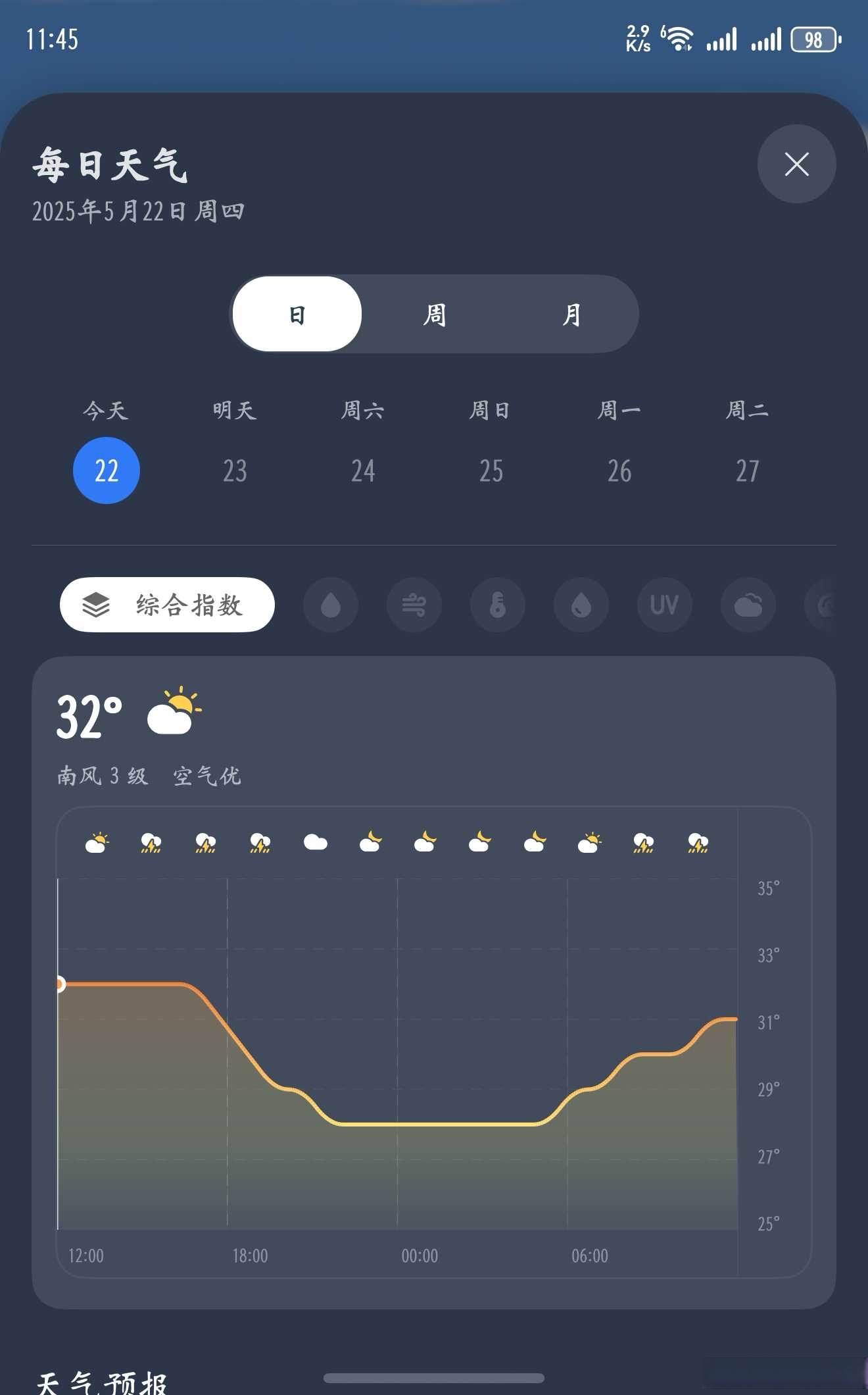 哪个版本的天气预报准