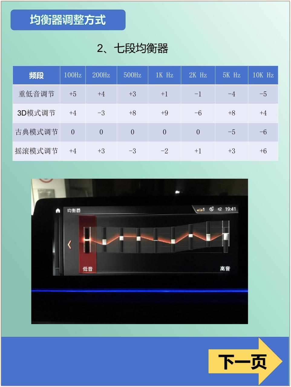 大众三段均衡器设置图图片