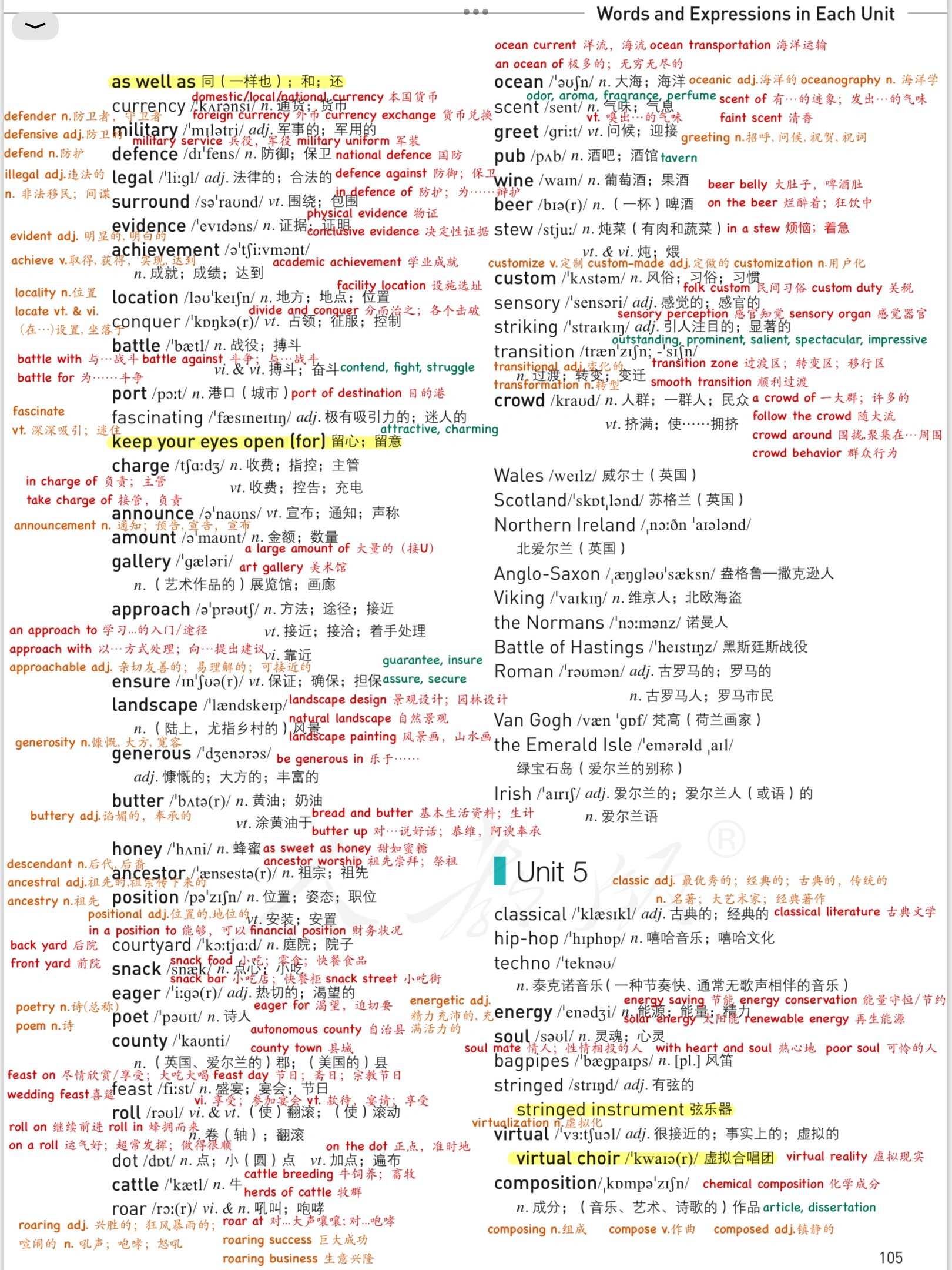 人教版高中英语新教材必修二单词表