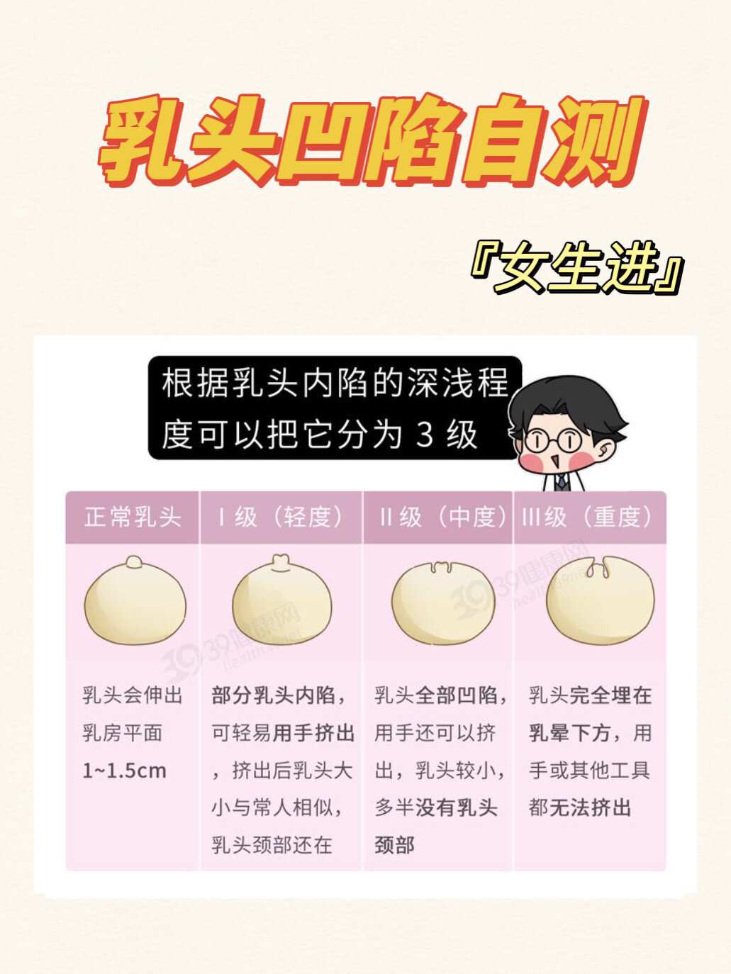 乳头正常女性深度图片