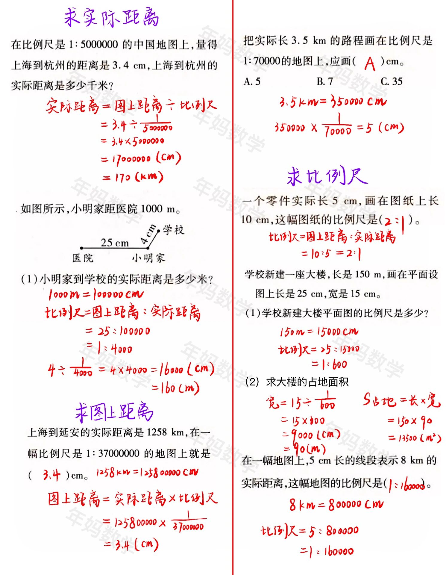 六年级数学比例应用题例题(六年级数学比例应用题及答案50道及答案免费)