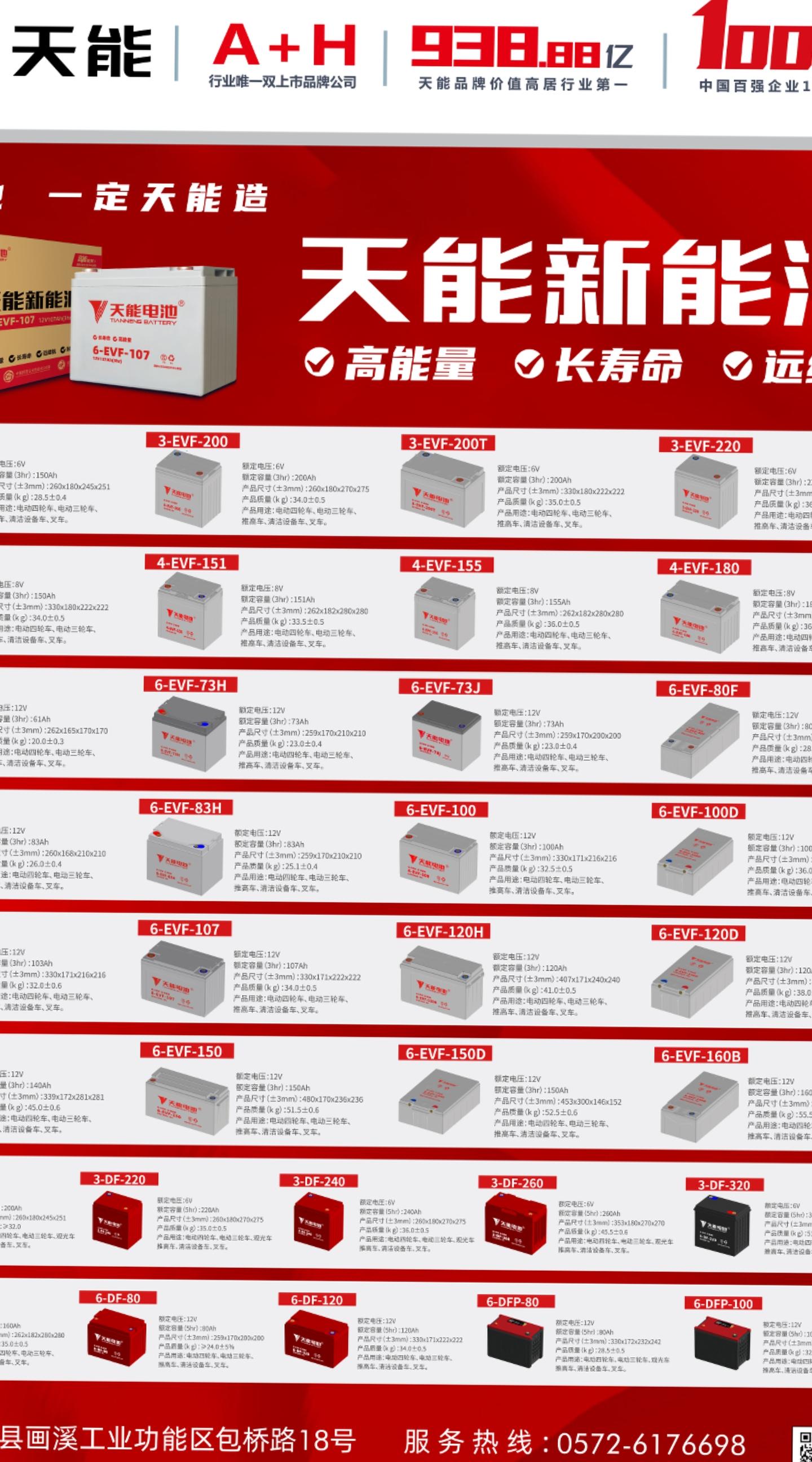 天能新能源电池 天能电池