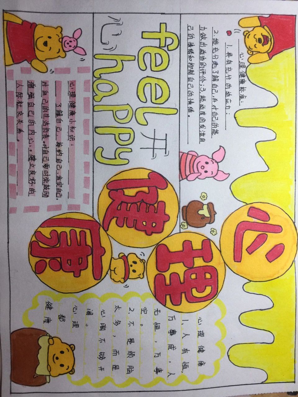 心理健康手抄报 心理健康手抄报. 不喜勿喷谢谢