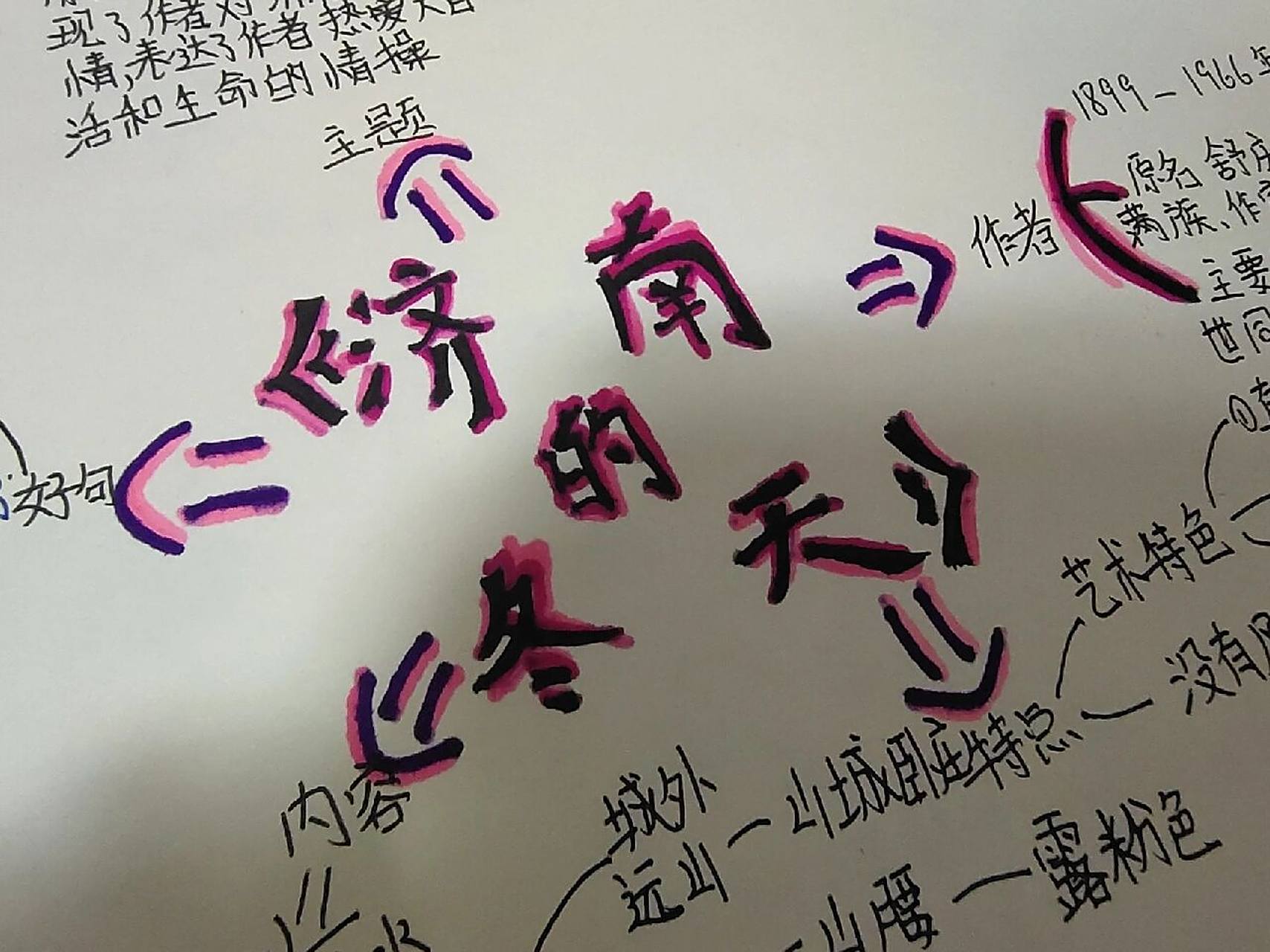 思维导图 七年级上册语文《济南的冬天》思维导图