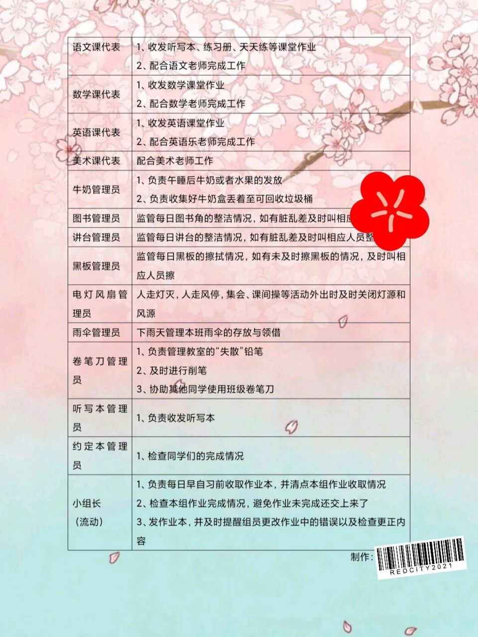 人人都是班干部之小学一年级班干部职责明细 班上41个人,41个人都会有