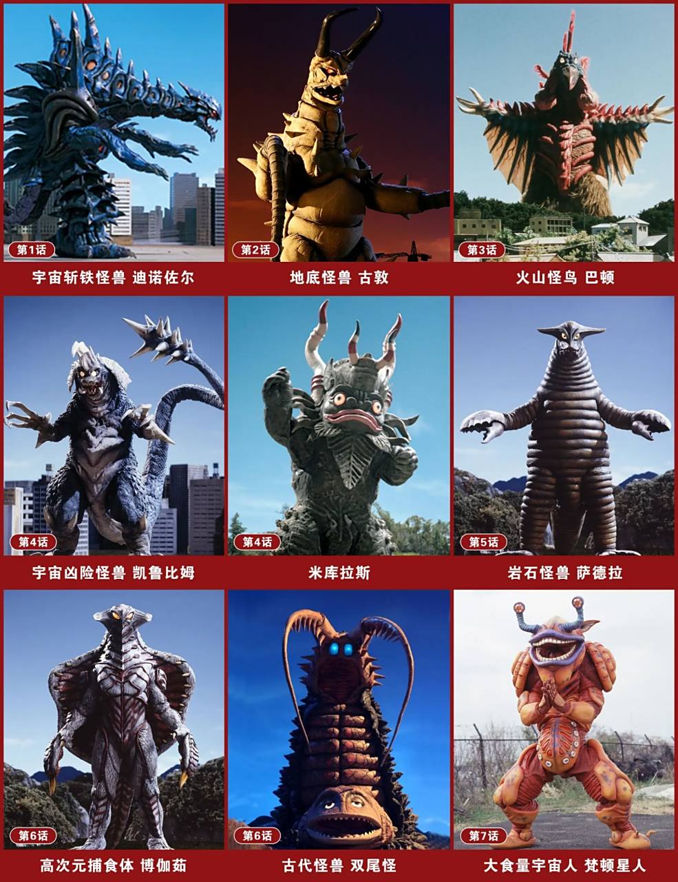 《梦比优斯奥特曼》全怪兽图鉴 0202020202020202