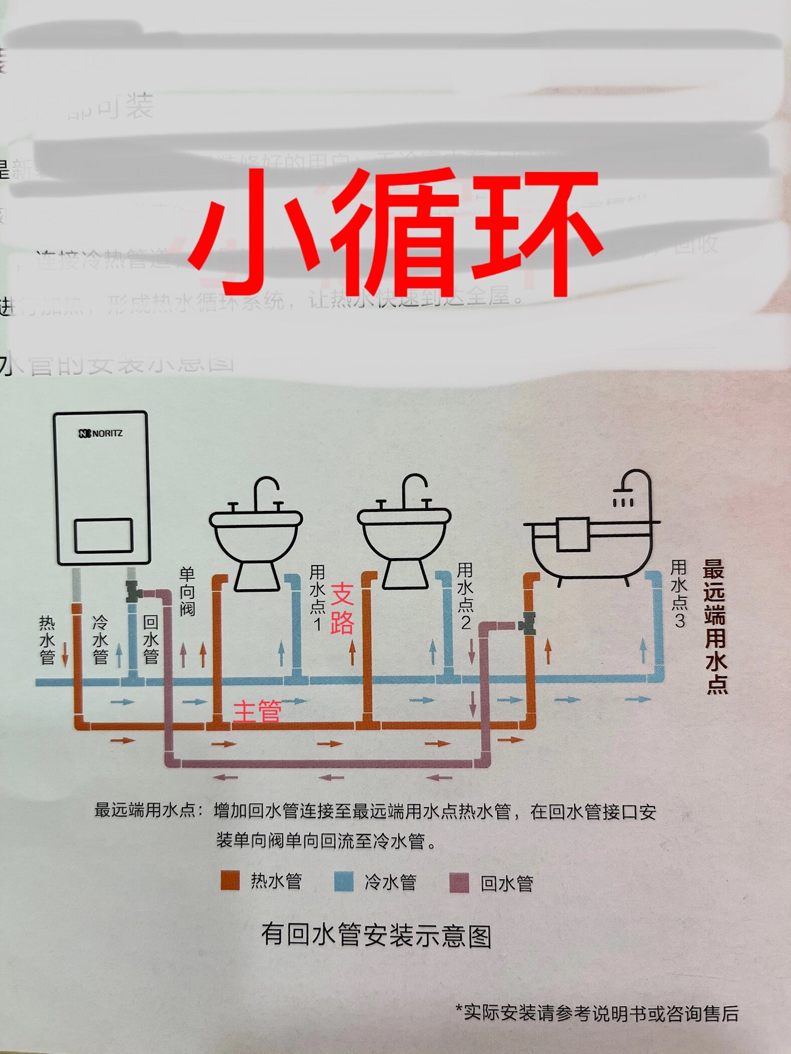 回水水路安装图图片