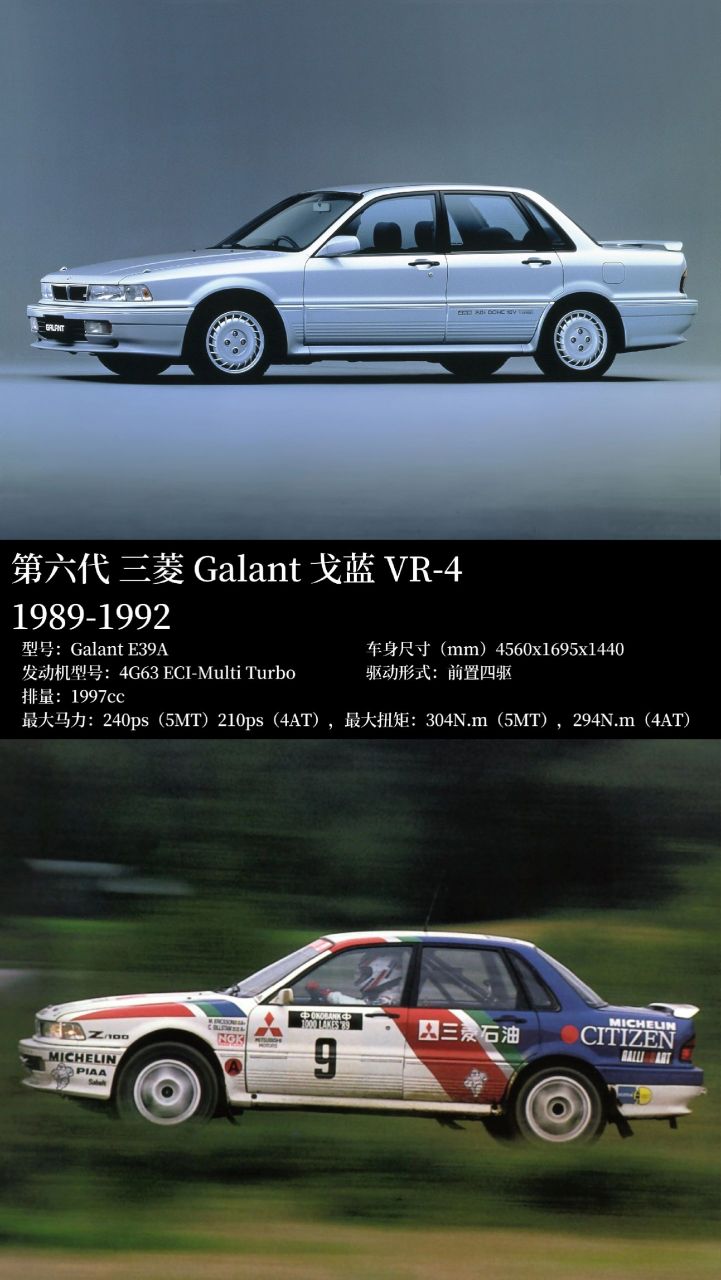 车型进化史18:三菱戈蓝.18张图,一次看完三菱戈蓝的前世今生.