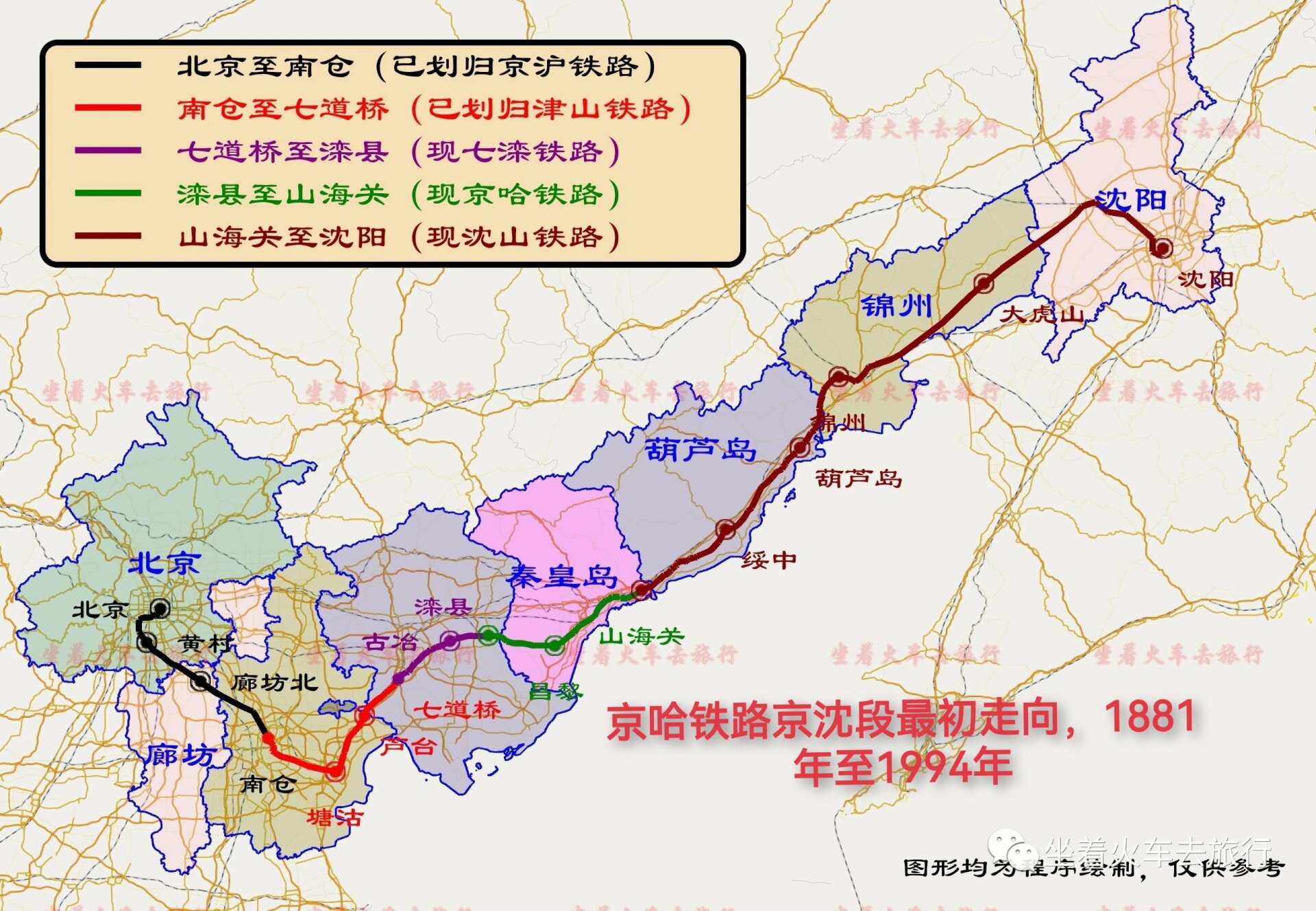 【京哈铁路的百年变迁】