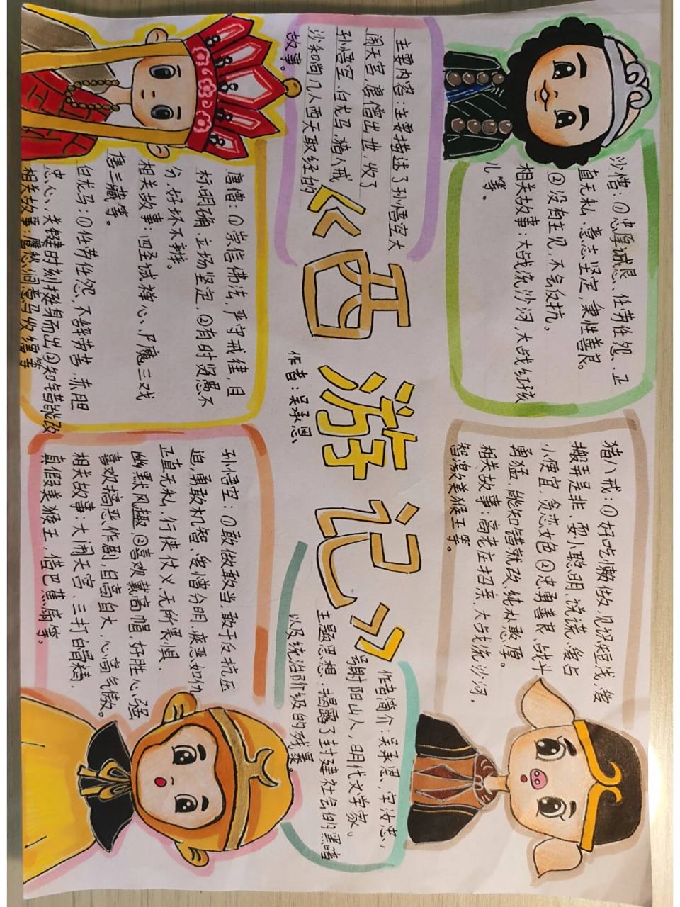 西游记思维导图,哦,又是可爱的师徒四人 西游记思维导图,哦,又是可爱