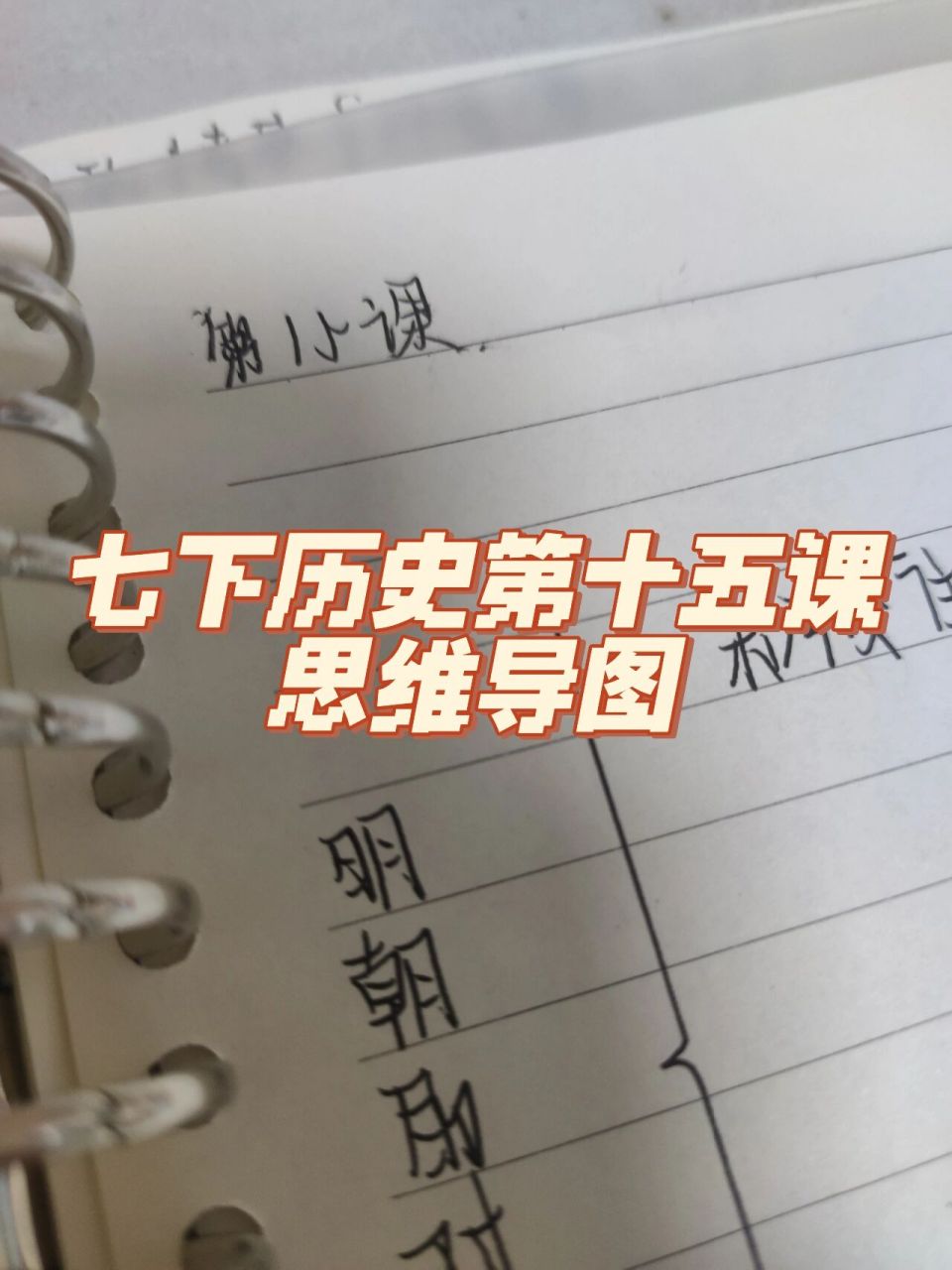 七下历史第十五课思维导图