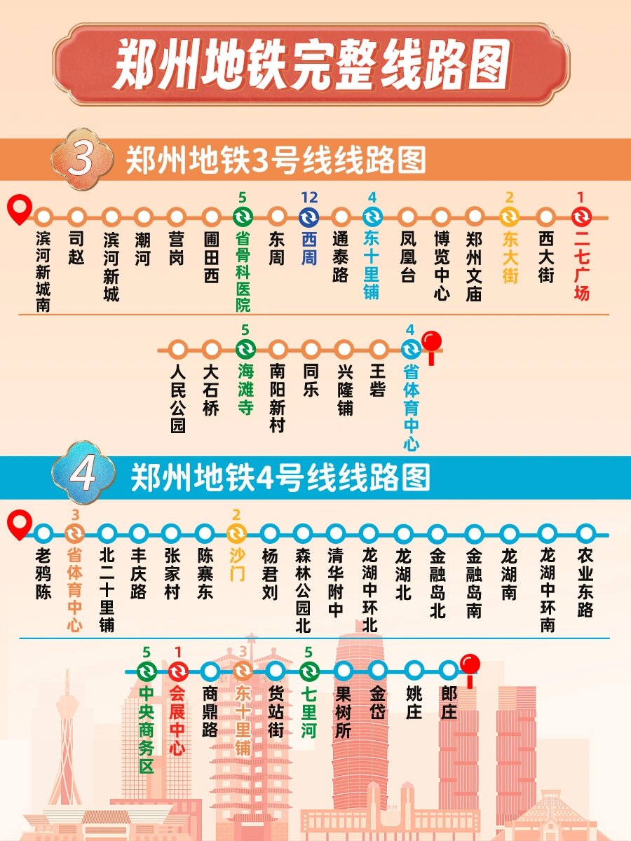 郑州01地铁线路图更新|攻略分享整理