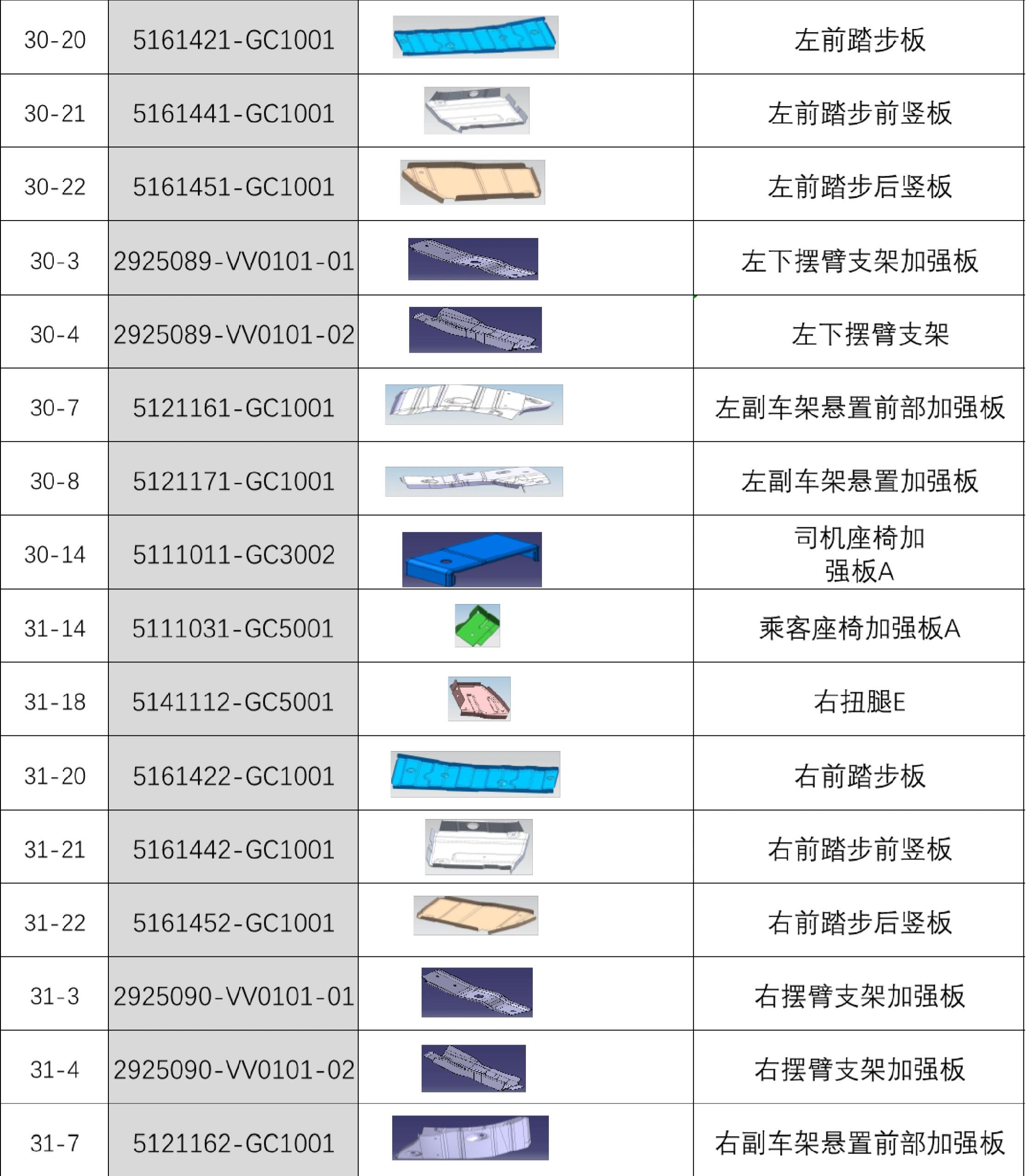 货车车头外壳配件名称图片