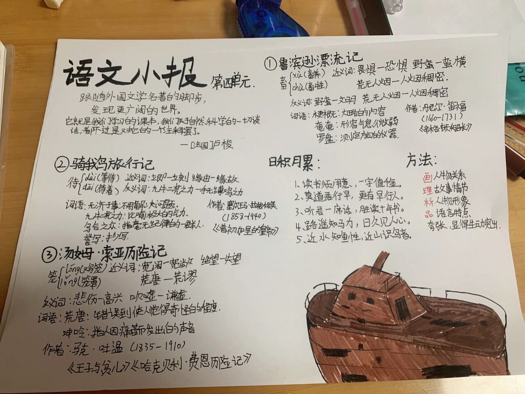 六年级下册语文第二单元小报 六年级下册语文第二单元小报