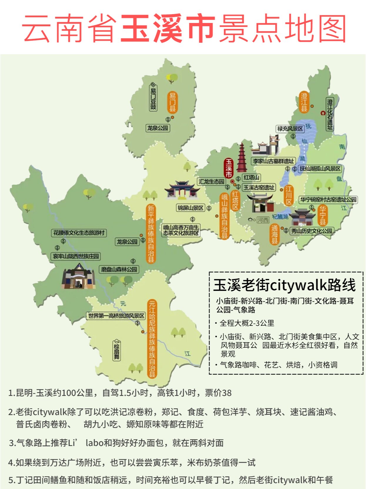 云南省玉溪市景点地图