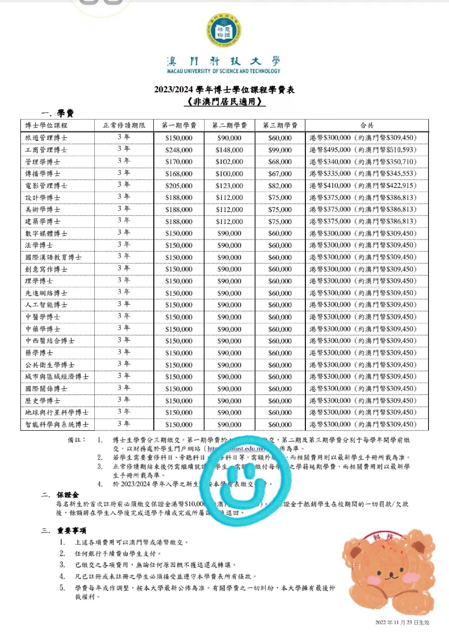 澳门高校博士学费汇总澳门大学,学制4年学费12w