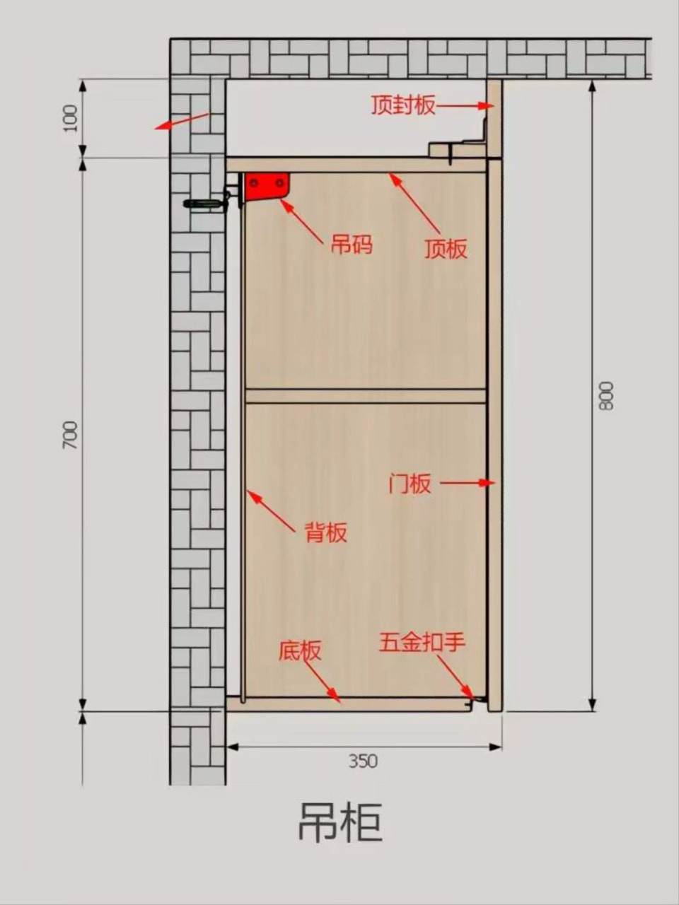 吊柜安装图解图片