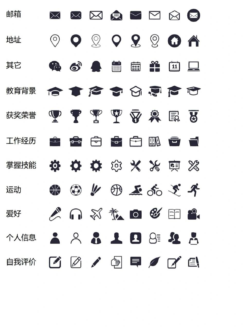 400 简历制作必备小图标|免费分享～ 真的很万能,不同类型的图标可以