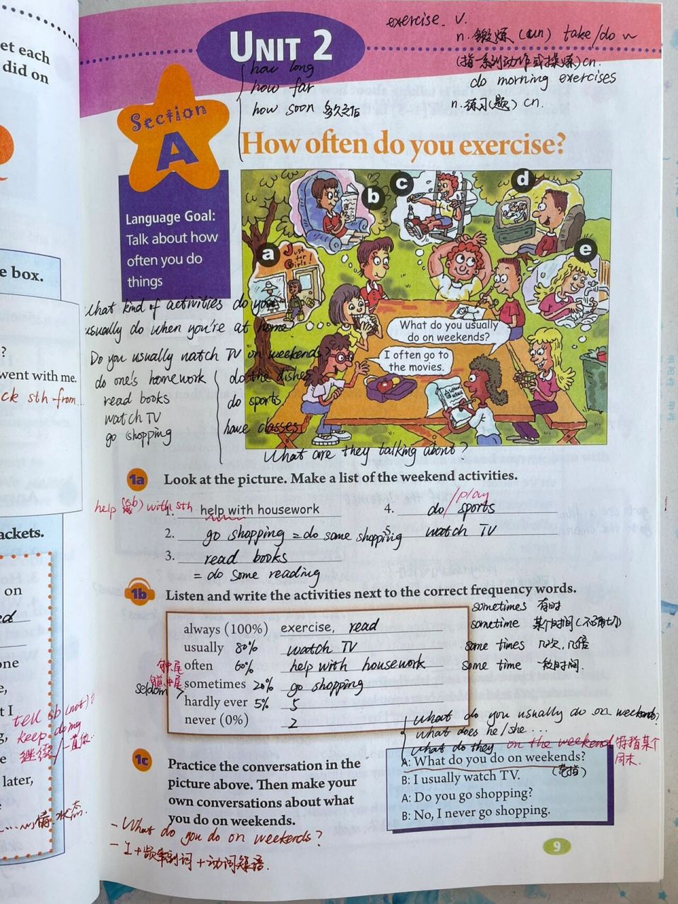 初二上册英语第二单元备课笔记11566