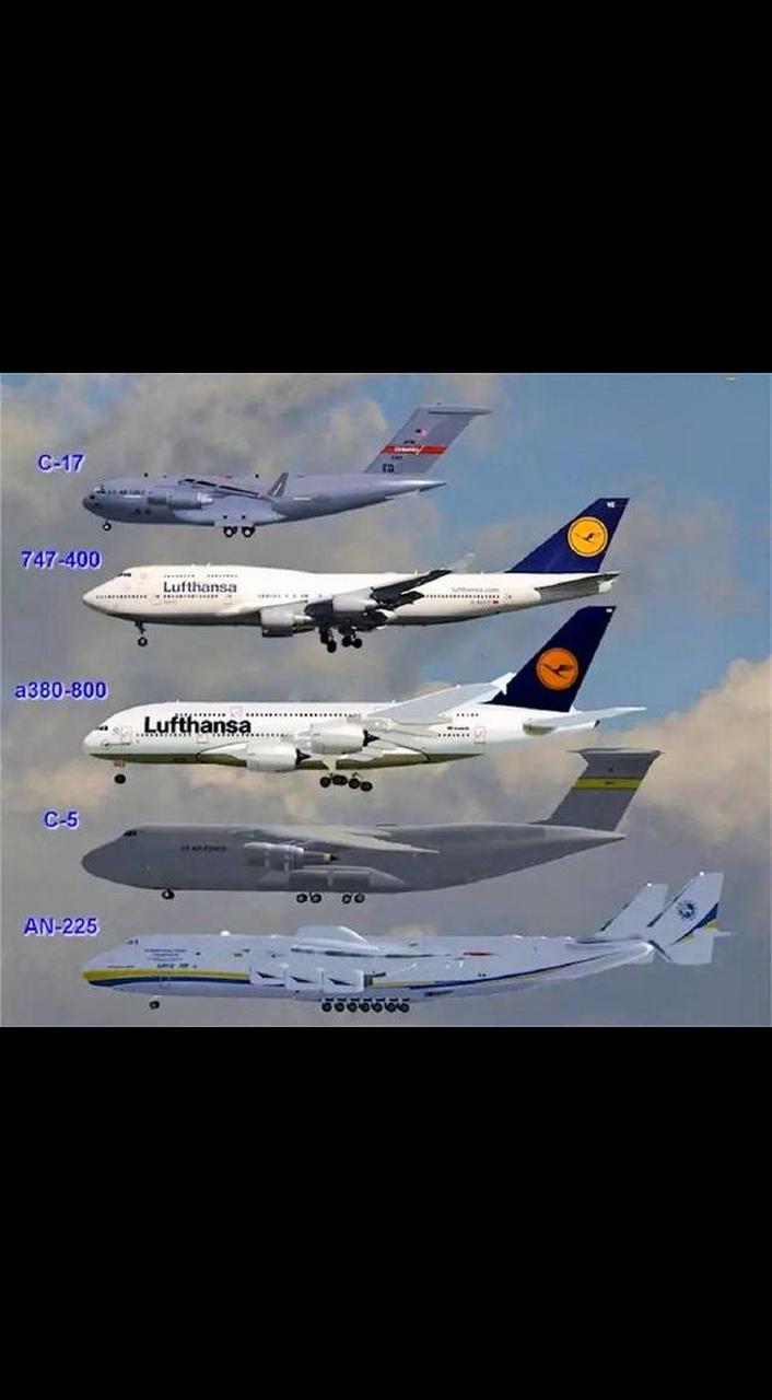 c5运输机究竟有多大?和安225放在一起,才明白啥叫巨无霸!