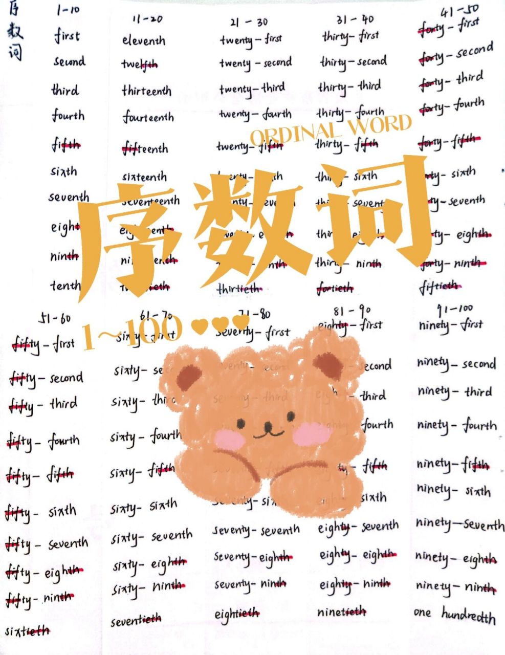 初高中英语 序数词 (1～100) 一至一百