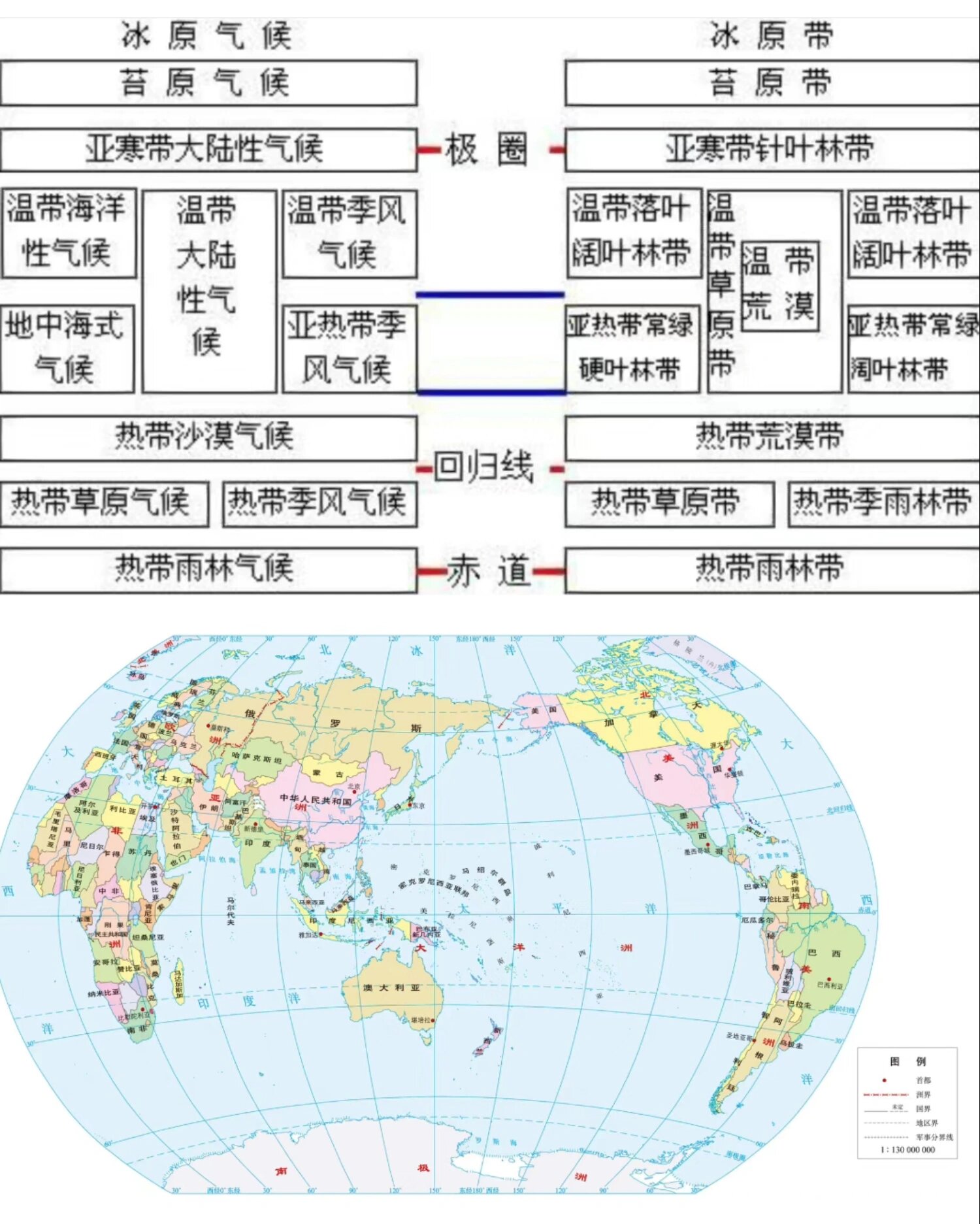 全球气候带划分图片