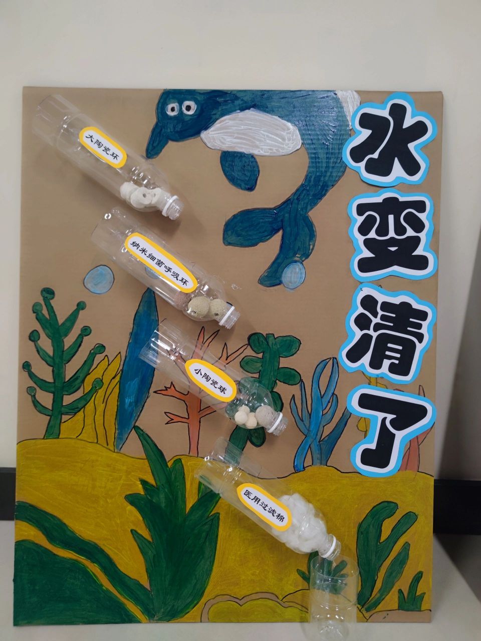 科学手工作品 世界水日,节约用水.