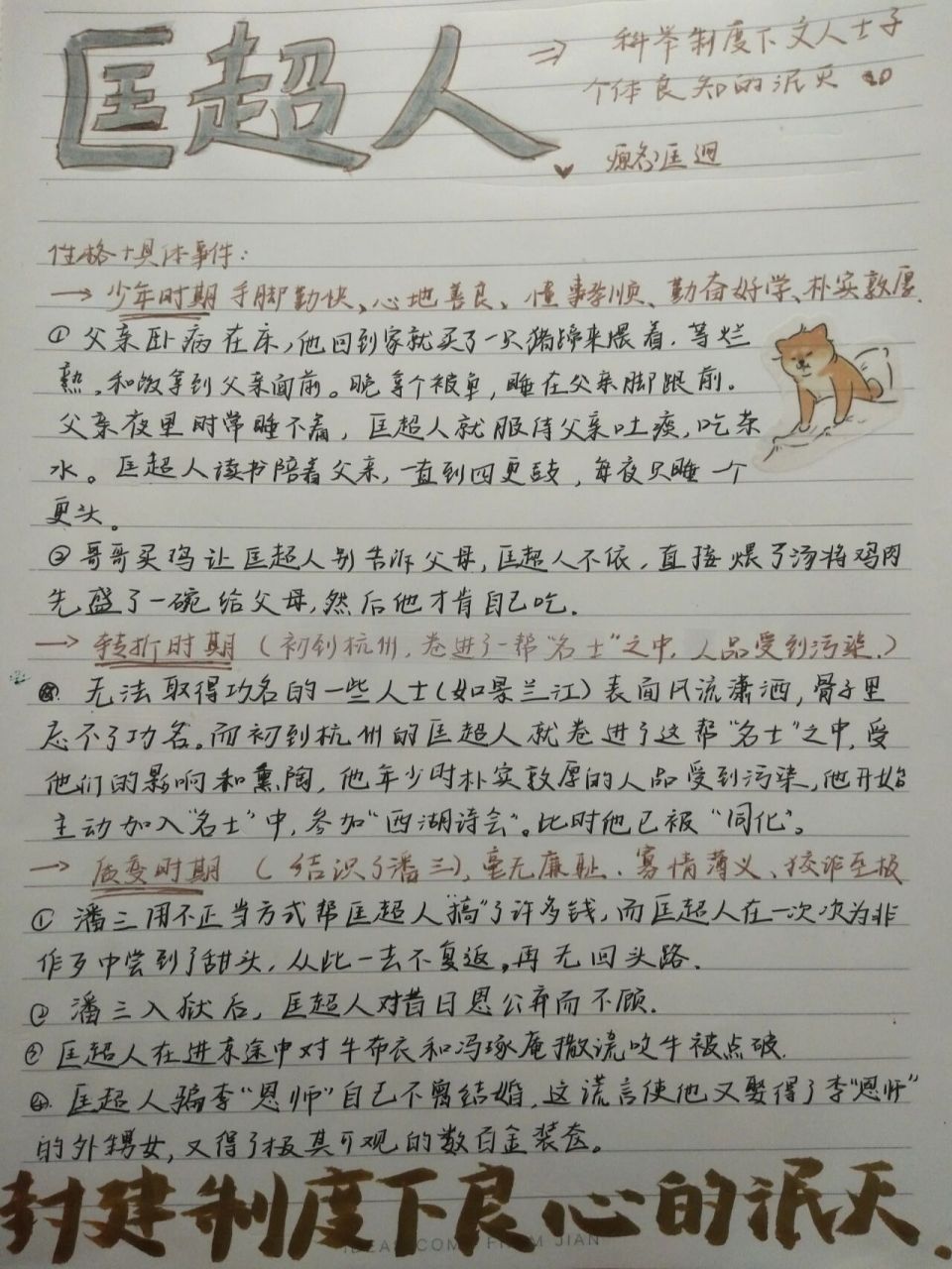 《儒林外史》人物形象·匡超人