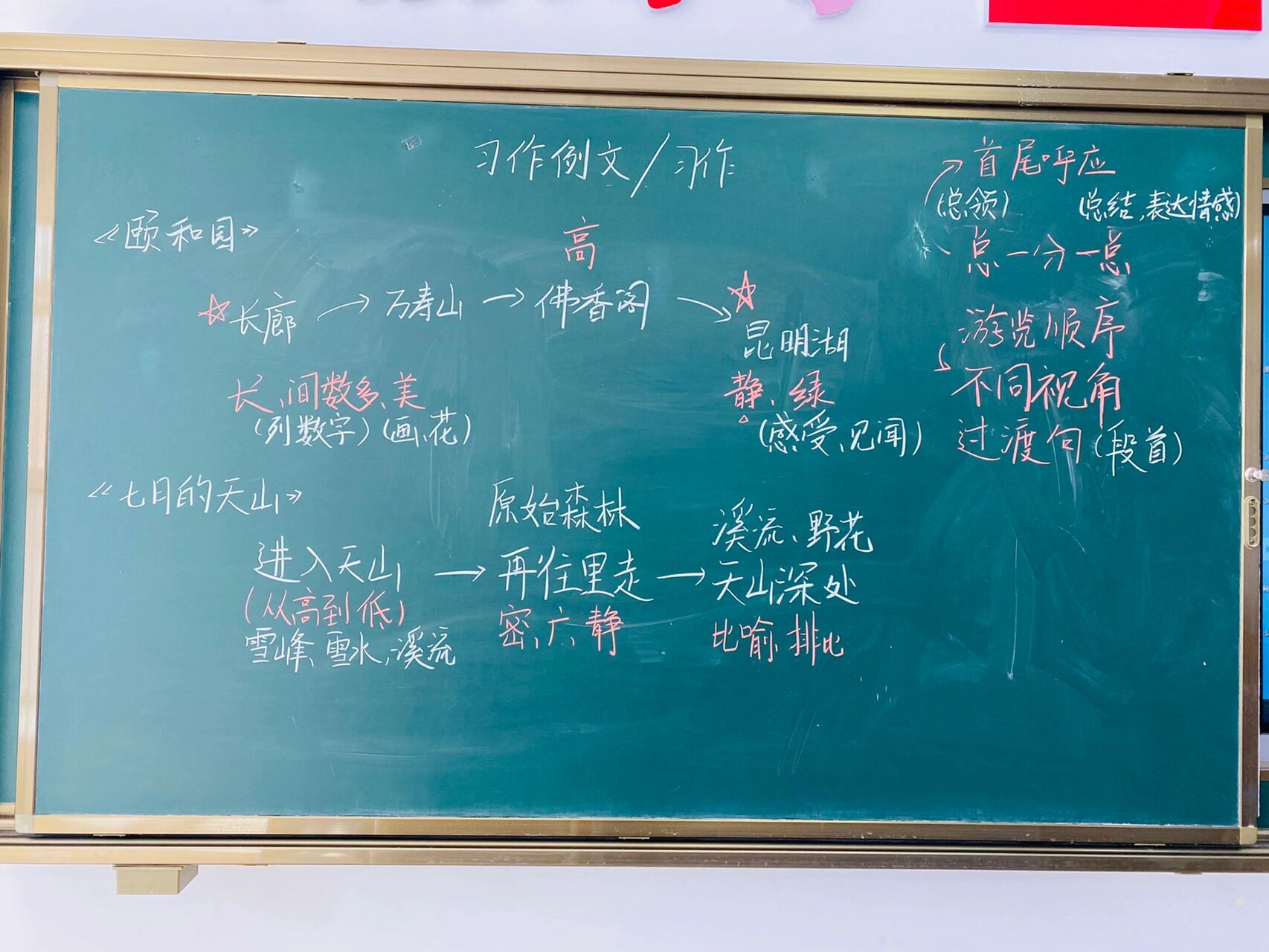 四下五单元——习作例文板书 四下语文