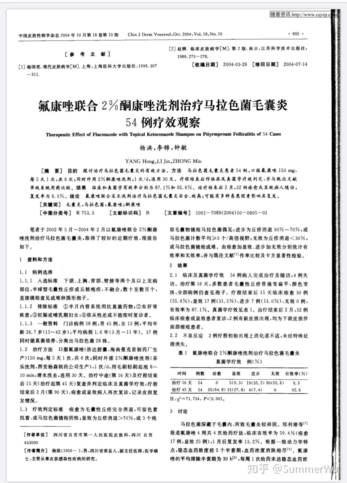 马拉色菌毛囊炎治疗记录