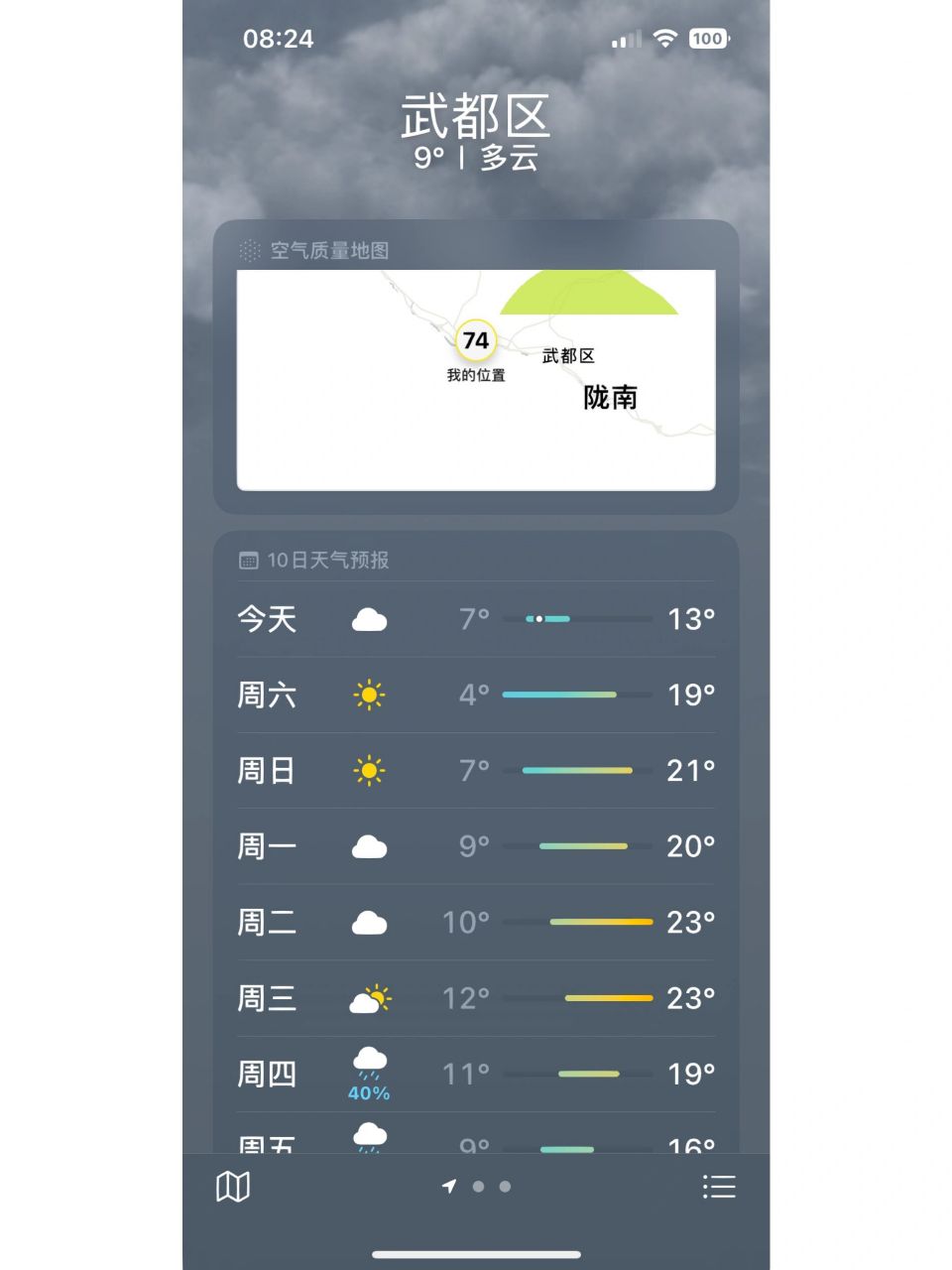 甘肃天气——甘肃省陇南市武都区  近日穿搭初夏装,不用带羽绒服喔宝