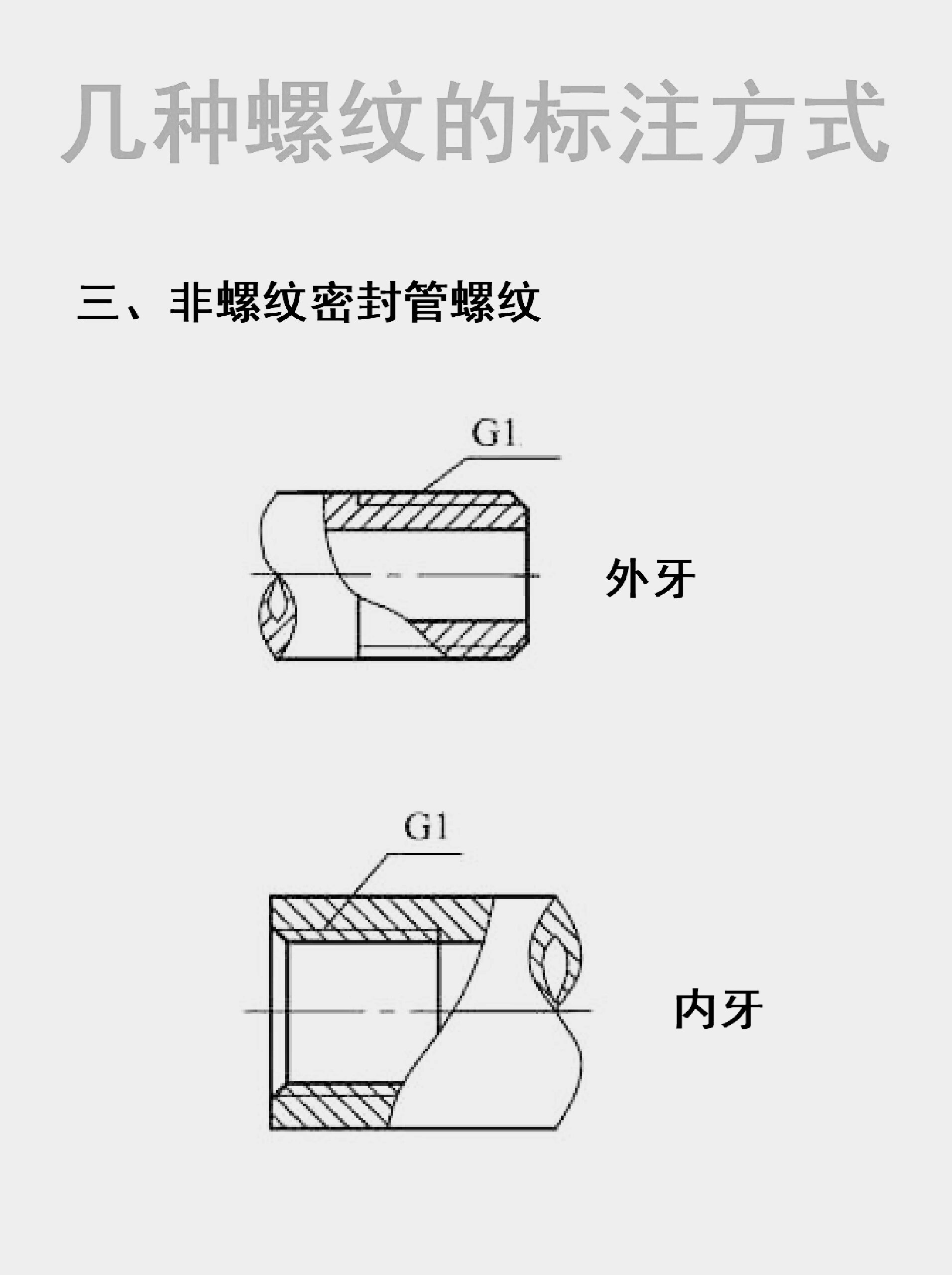 管螺纹剖视图图片