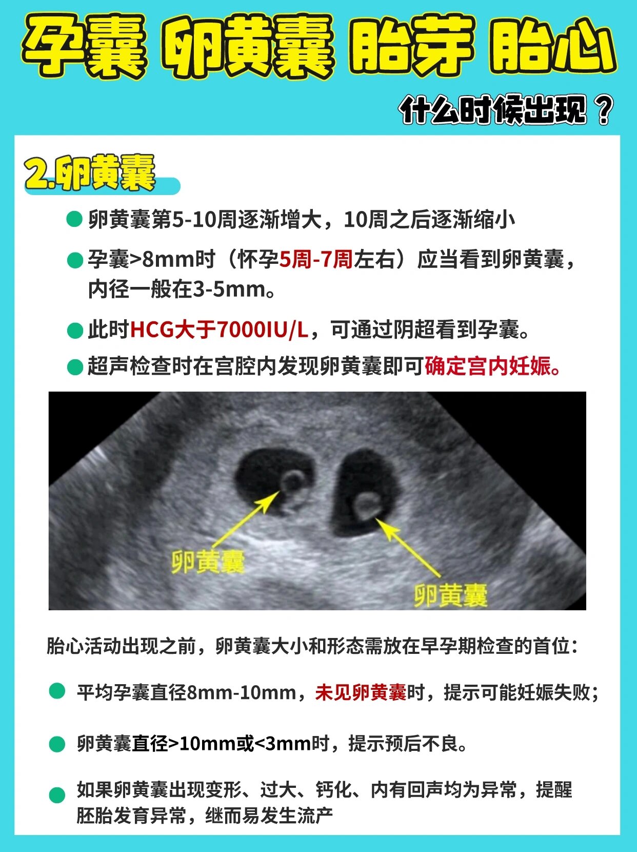 孕囊 卵黄囊 胎芽 胎心什么时候出现?