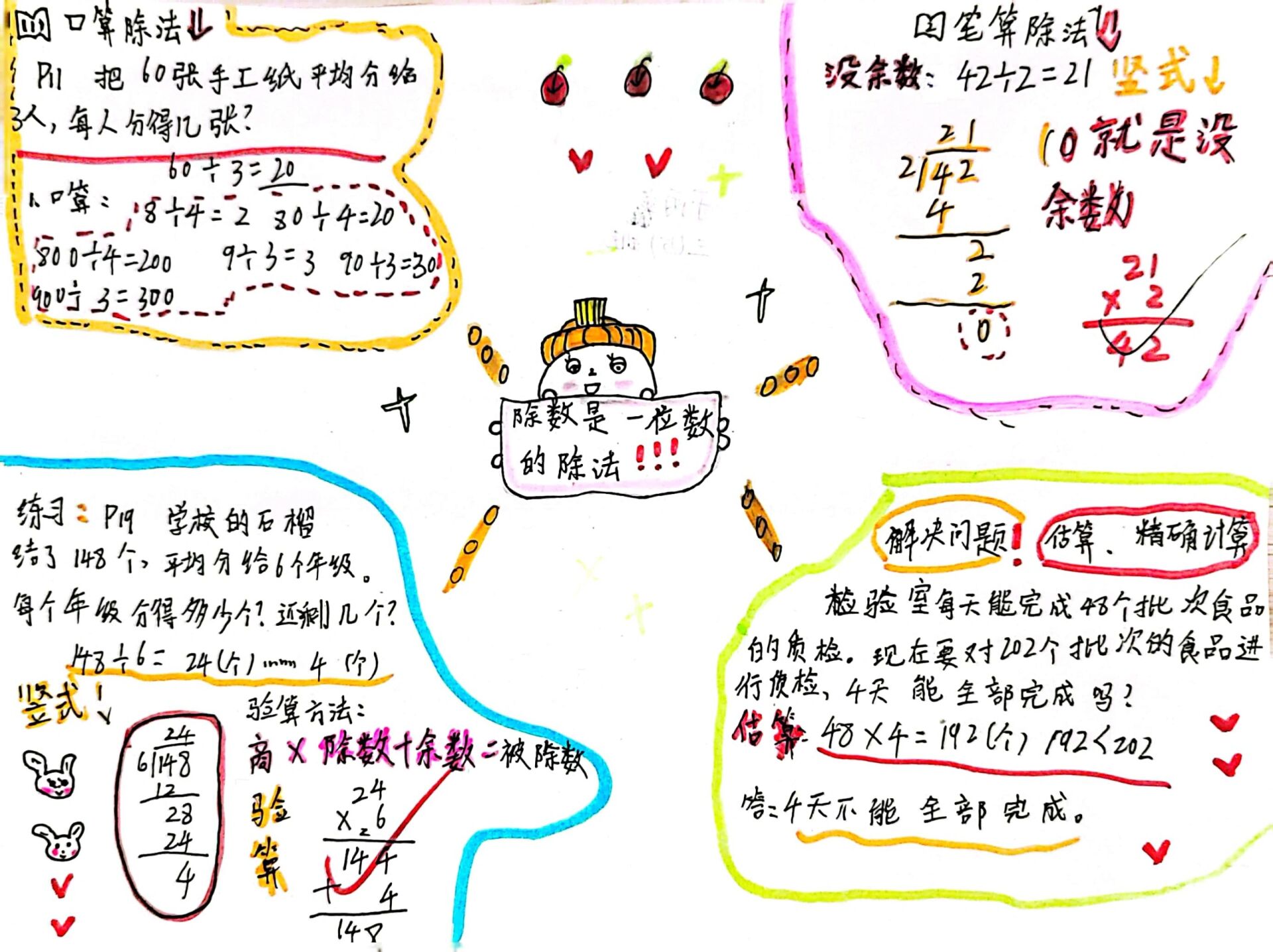 人教版三下《除数是一位数的除法》思维导图