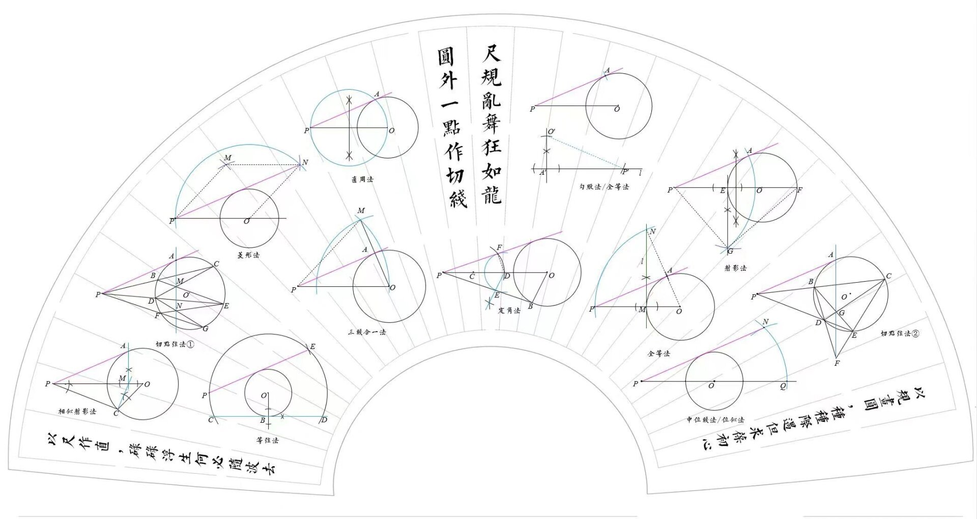 尺规作图切线的画法图片