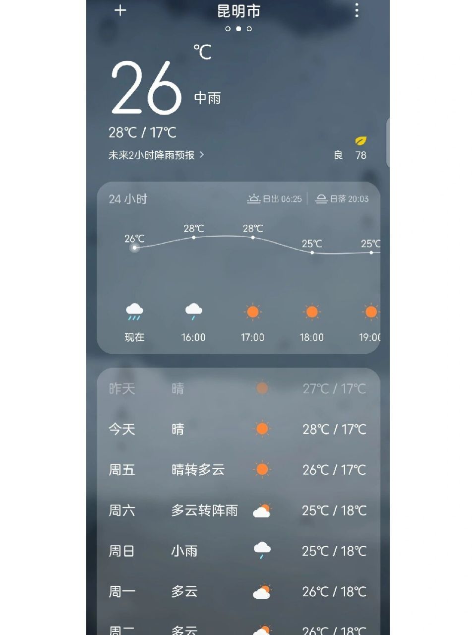 昆明天气  昆明的天气真的不能靠天气预报,一天之内天气反复变化