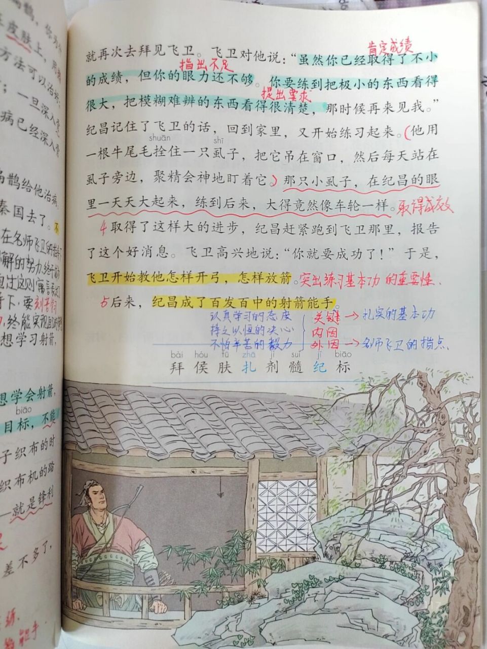 扁鹊治病批注图片