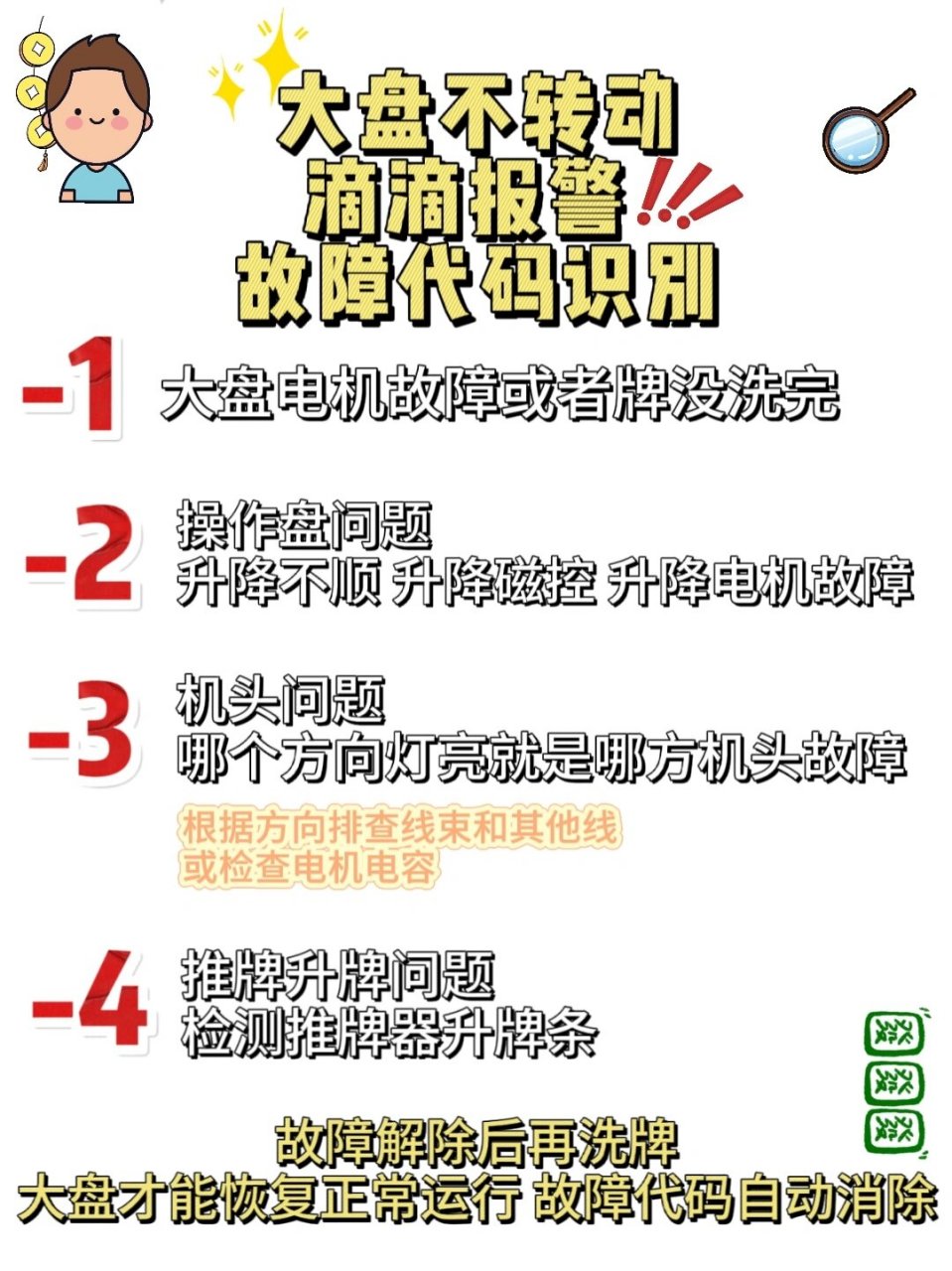 麻将机故障大全图解图片