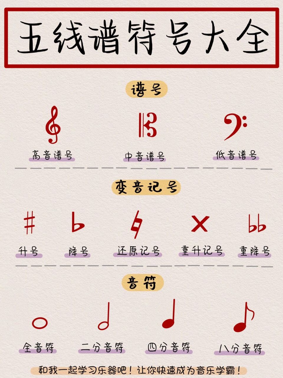 五线谱常用符号大全7515一步教你秒懂钢琴符号 自学钢琴时五线谱