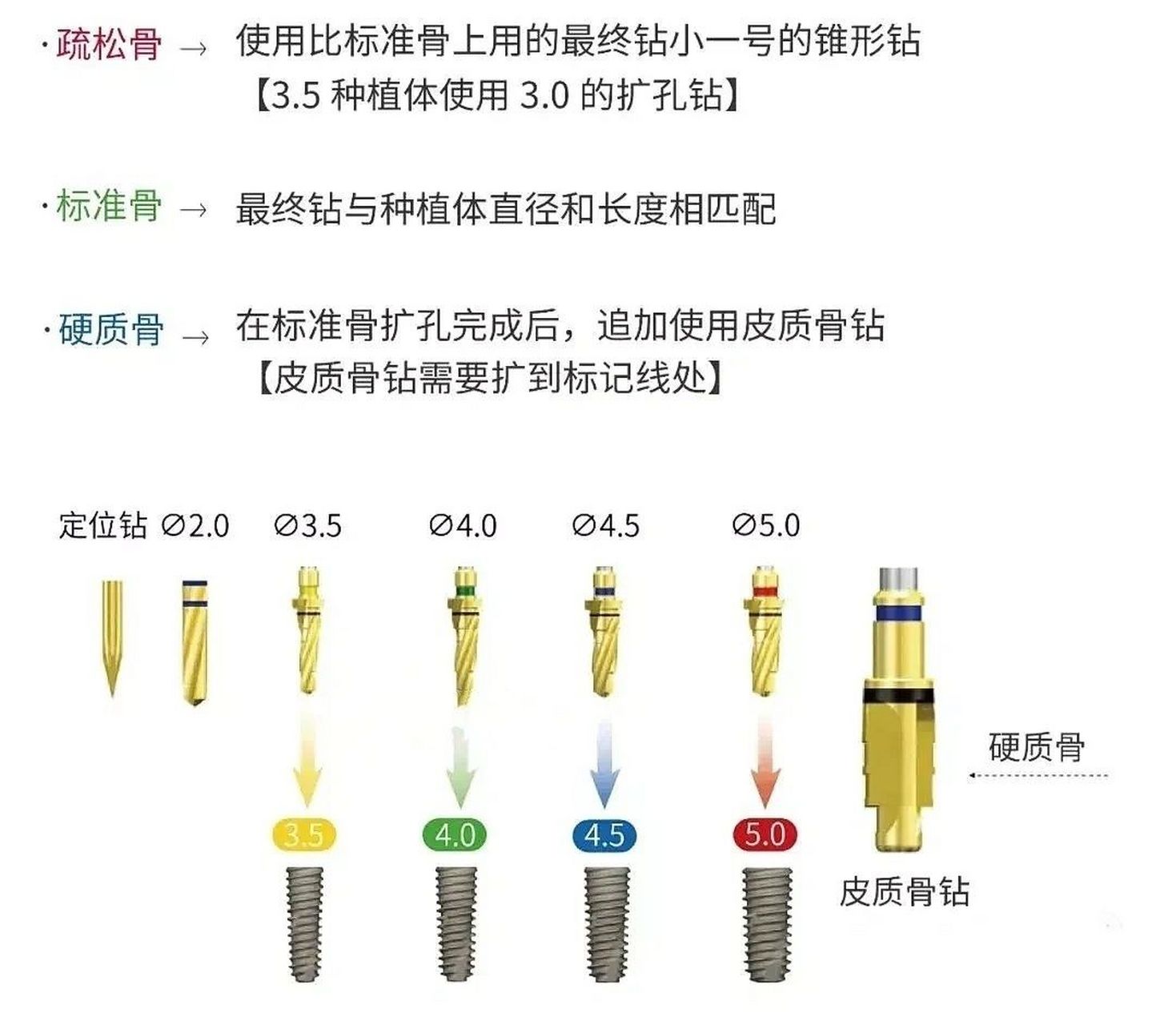 奥齿泰工具盒图解 奥齿泰工具盒图解