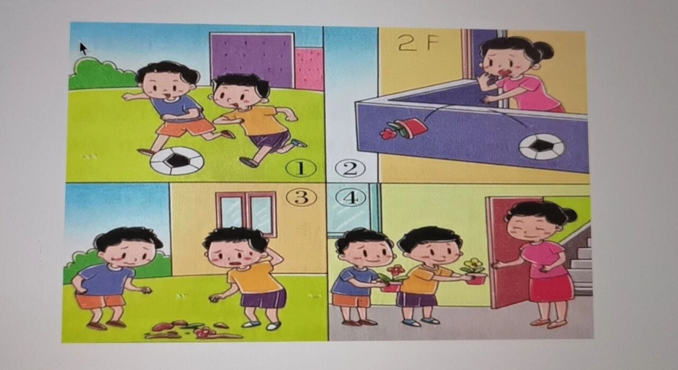 看图写话很简单!多幅图画抓重点 多幅图写话方法: 1.整体感知画面 2.